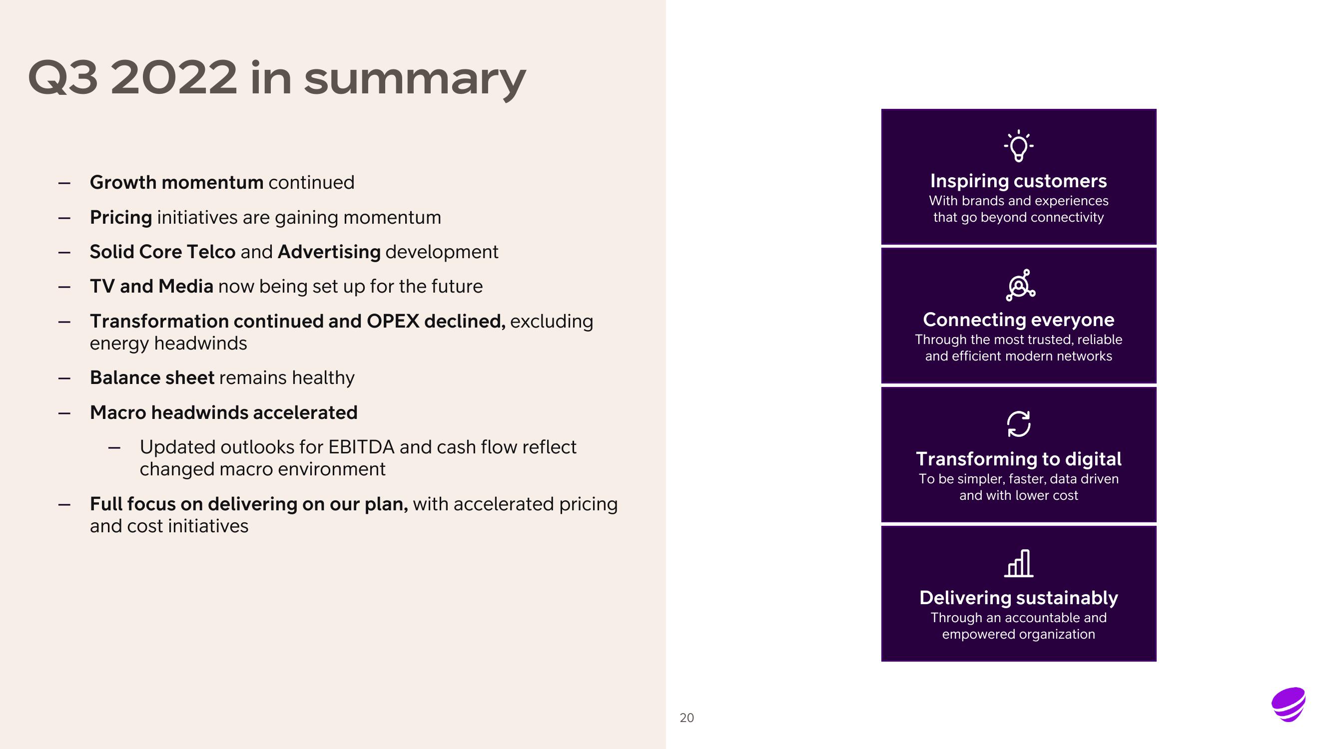 Telia Company Results Presentation Deck slide image #20