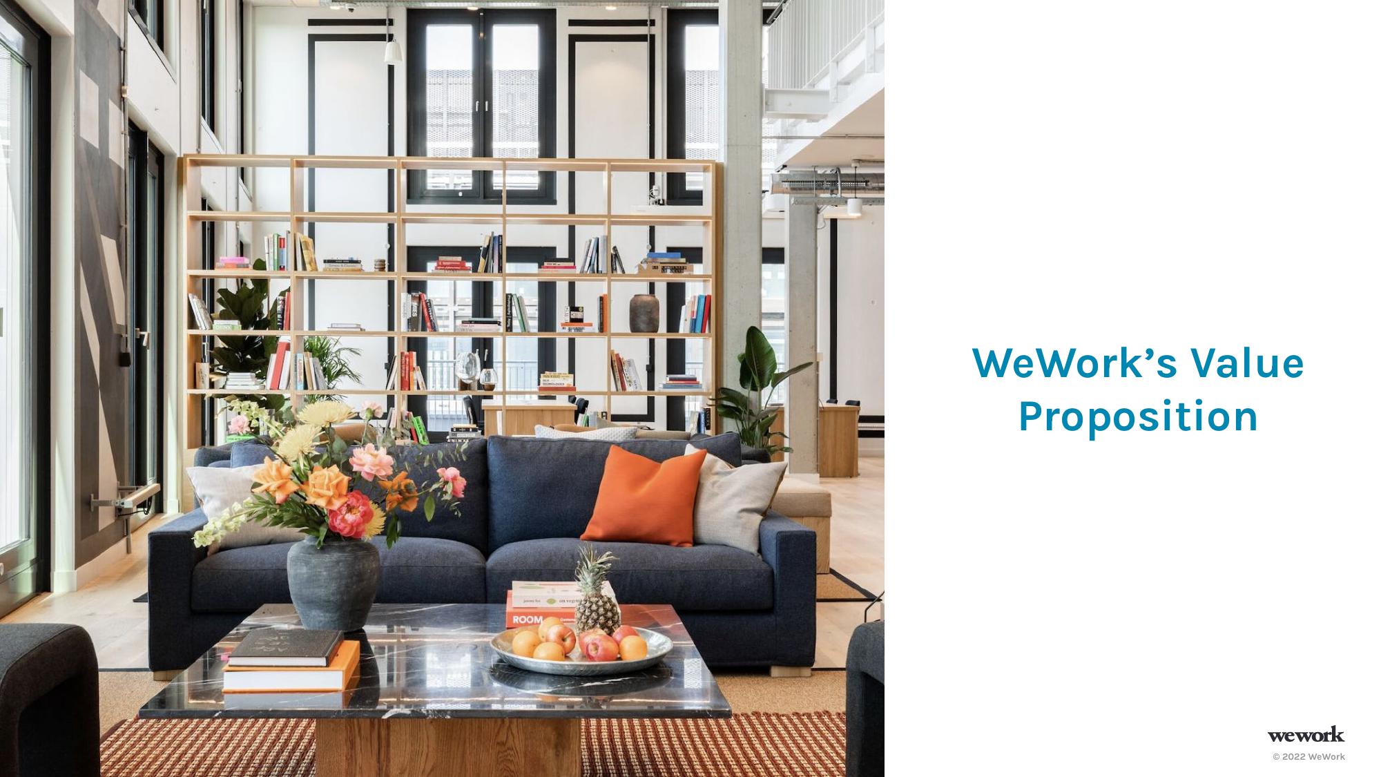 WeWork Investor Presentation Deck slide image #19