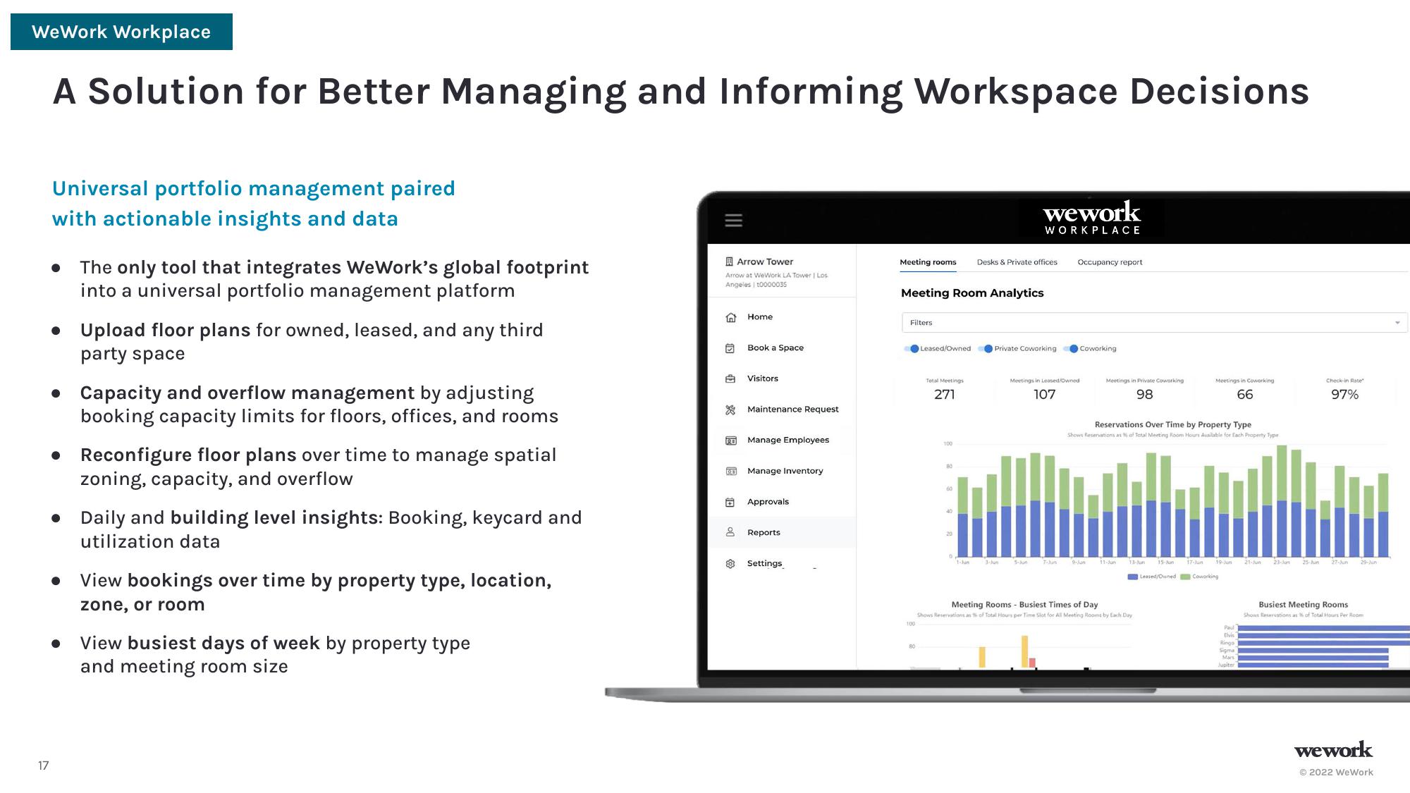 WeWork Investor Presentation Deck slide image #18