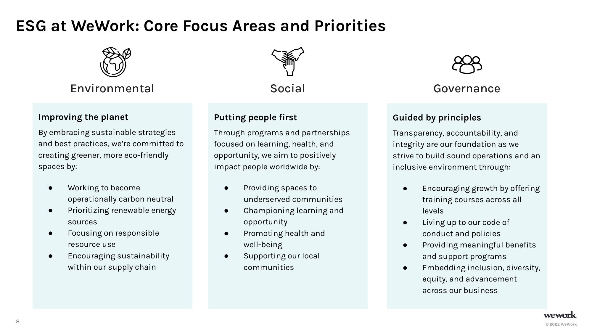 WeWork Investor Presentation Deck slide image #9