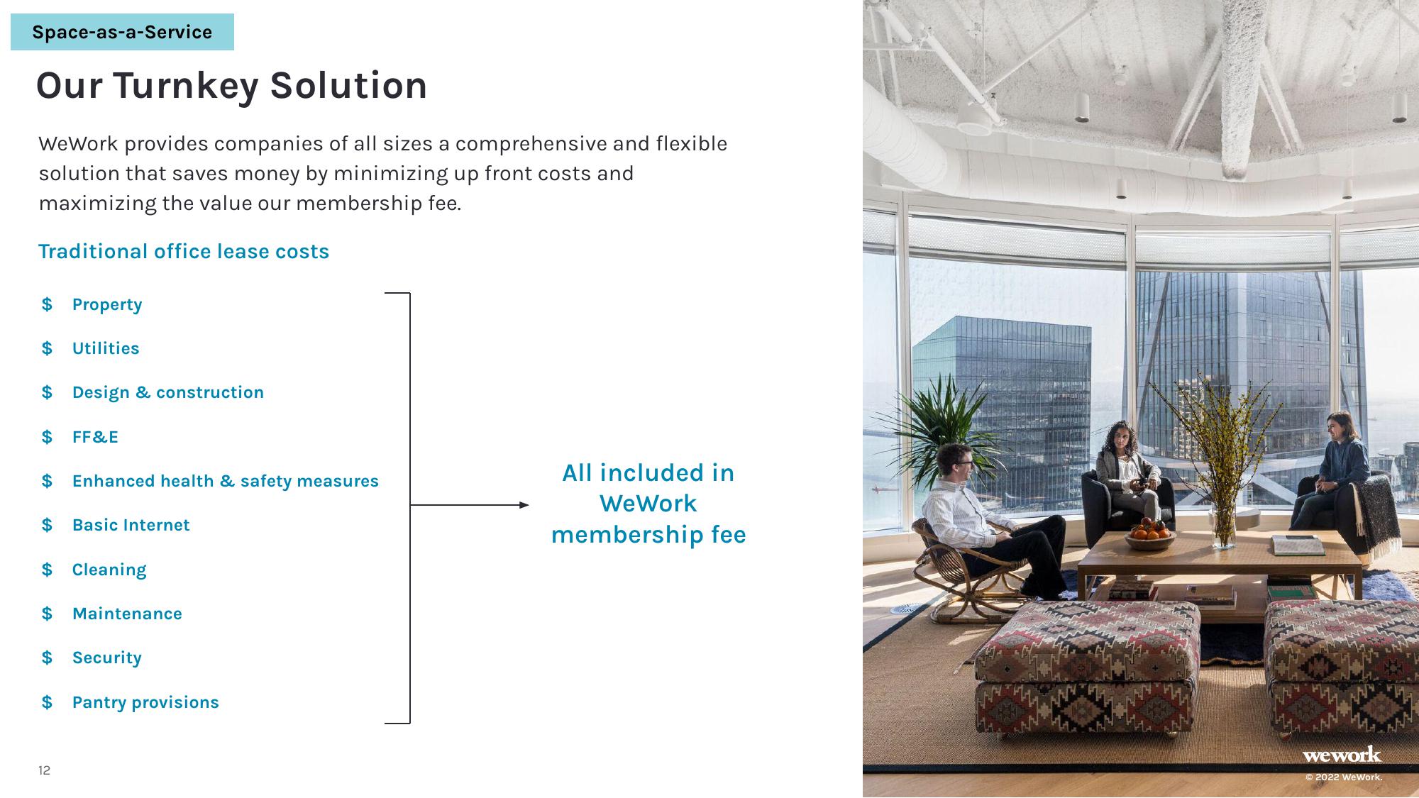 WeWork Investor Presentation Deck slide image #13