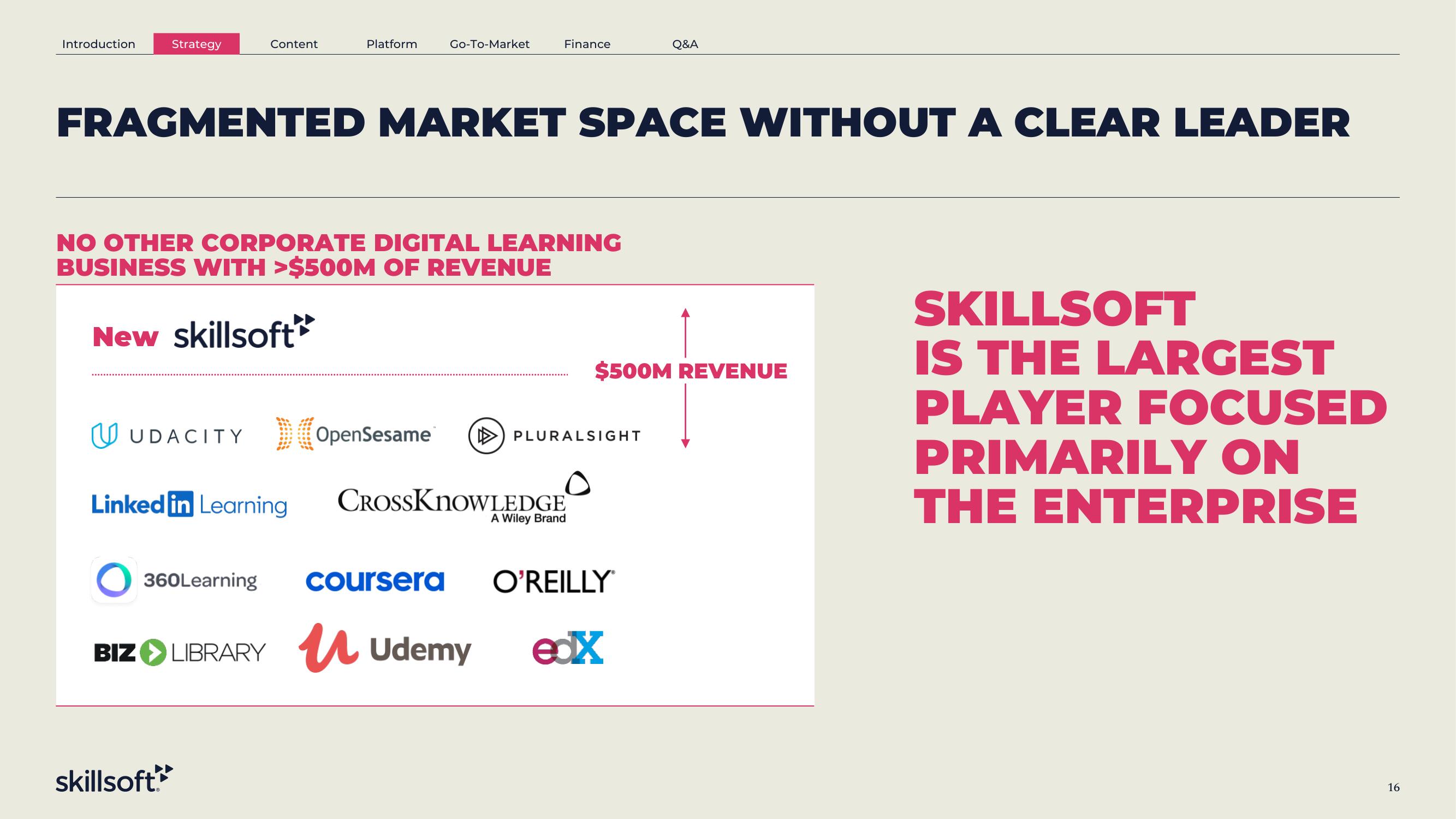 Skillsoft SPAC Presentation Deck slide image #16