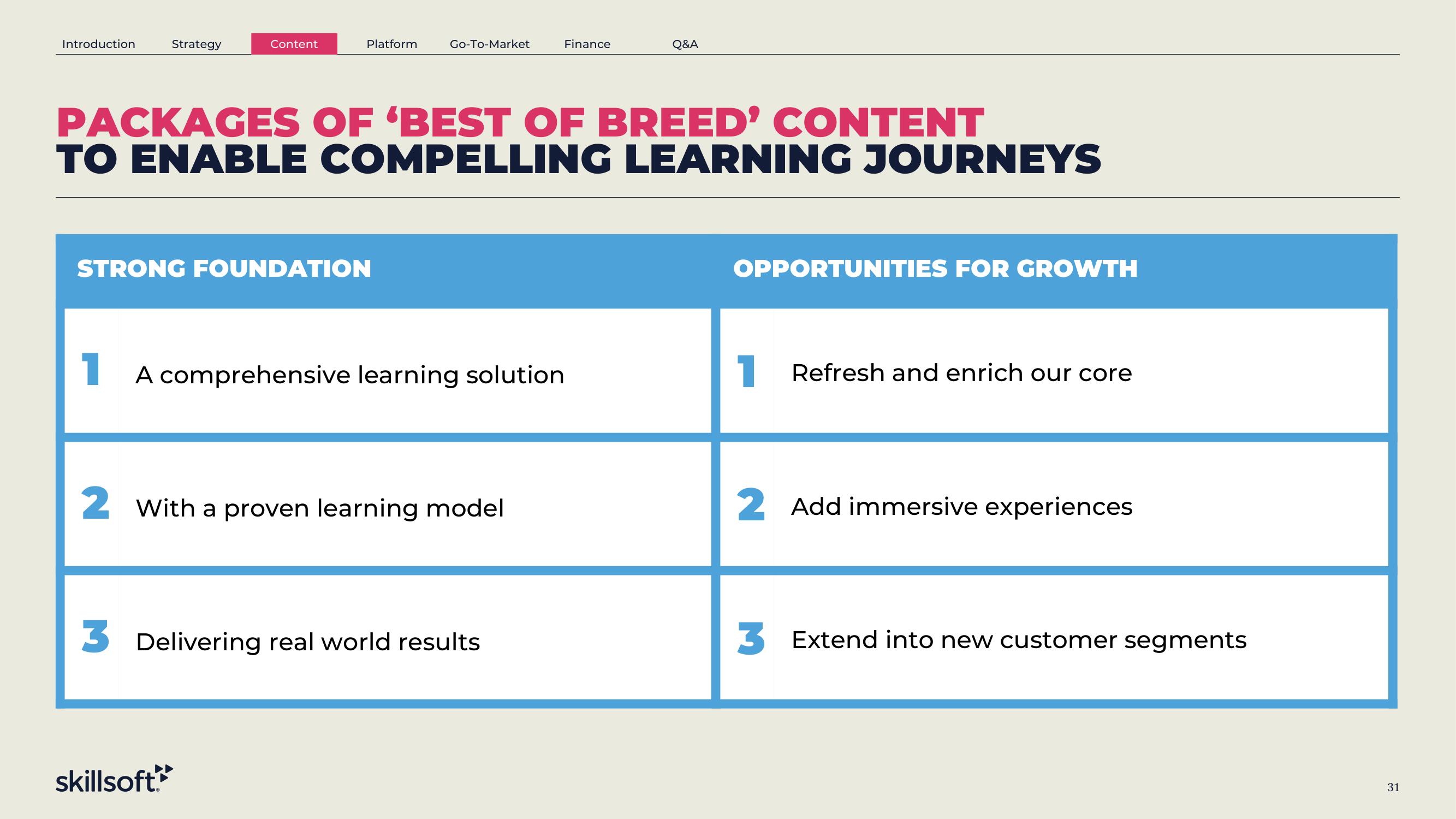 Skillsoft SPAC Presentation Deck slide image #31