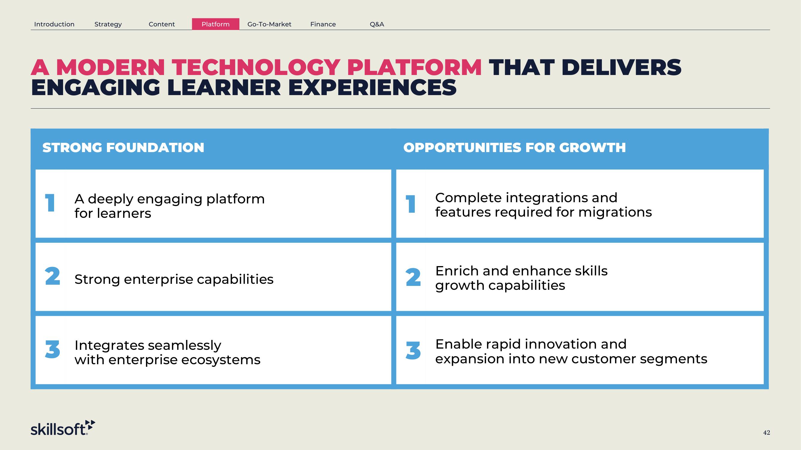 Skillsoft SPAC Presentation Deck slide image #42