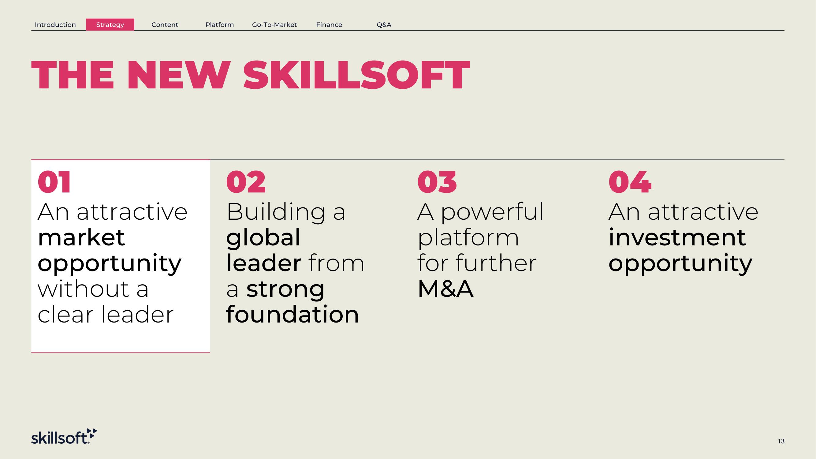 Skillsoft SPAC Presentation Deck slide image #13