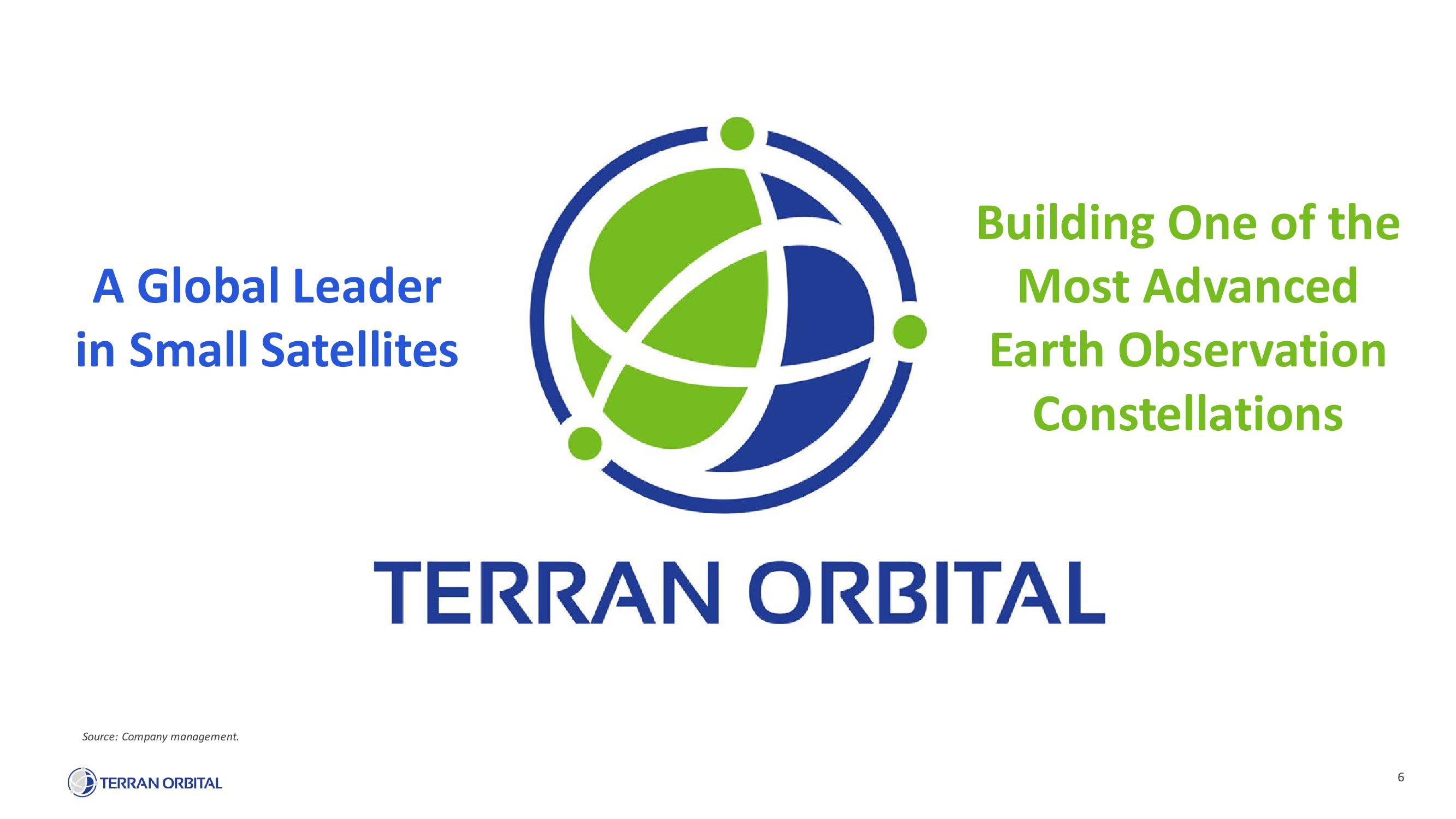 Terran Orbital SPAC Presentation Deck slide image #6