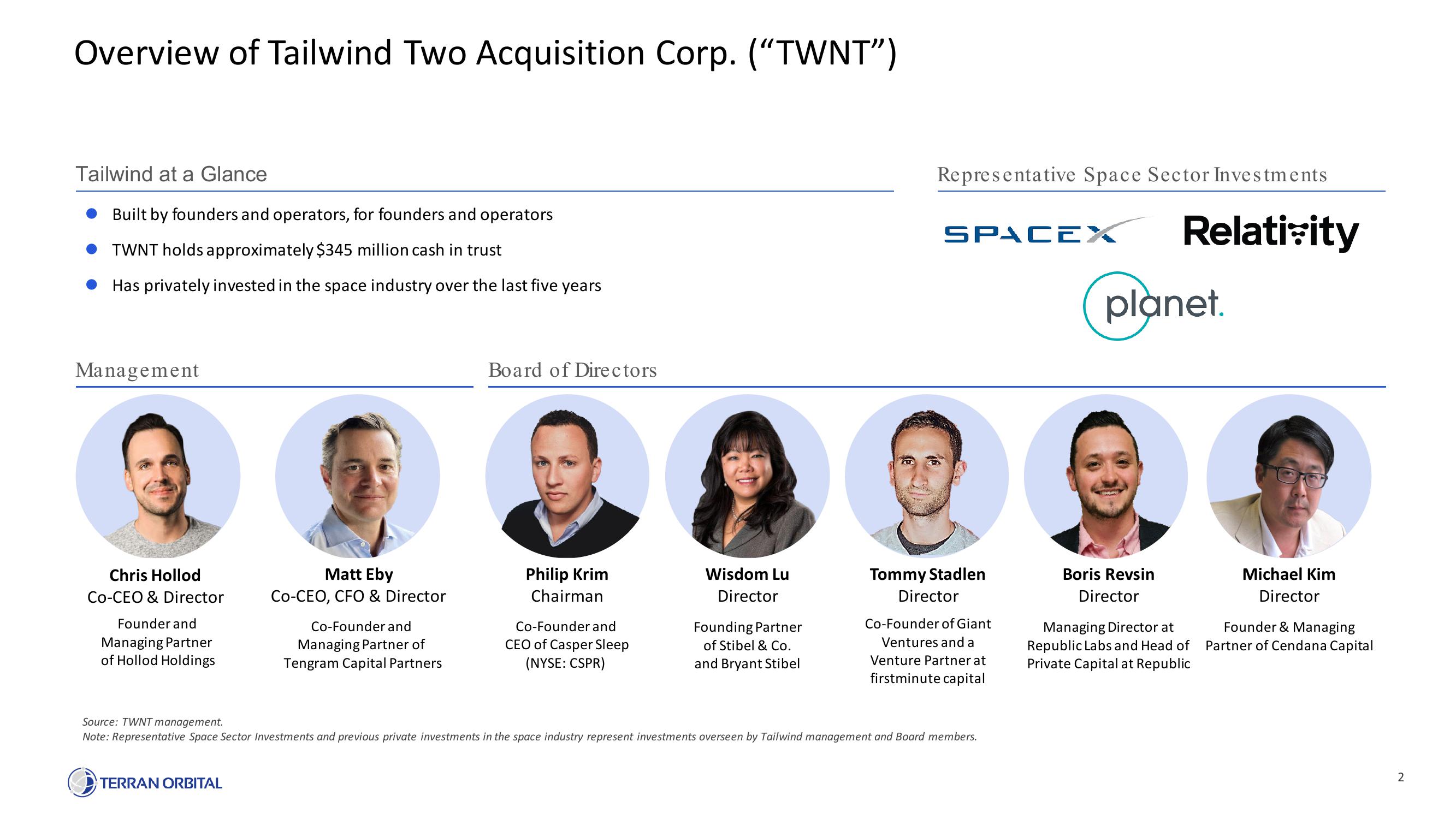 Terran Orbital SPAC Presentation Deck slide image #2