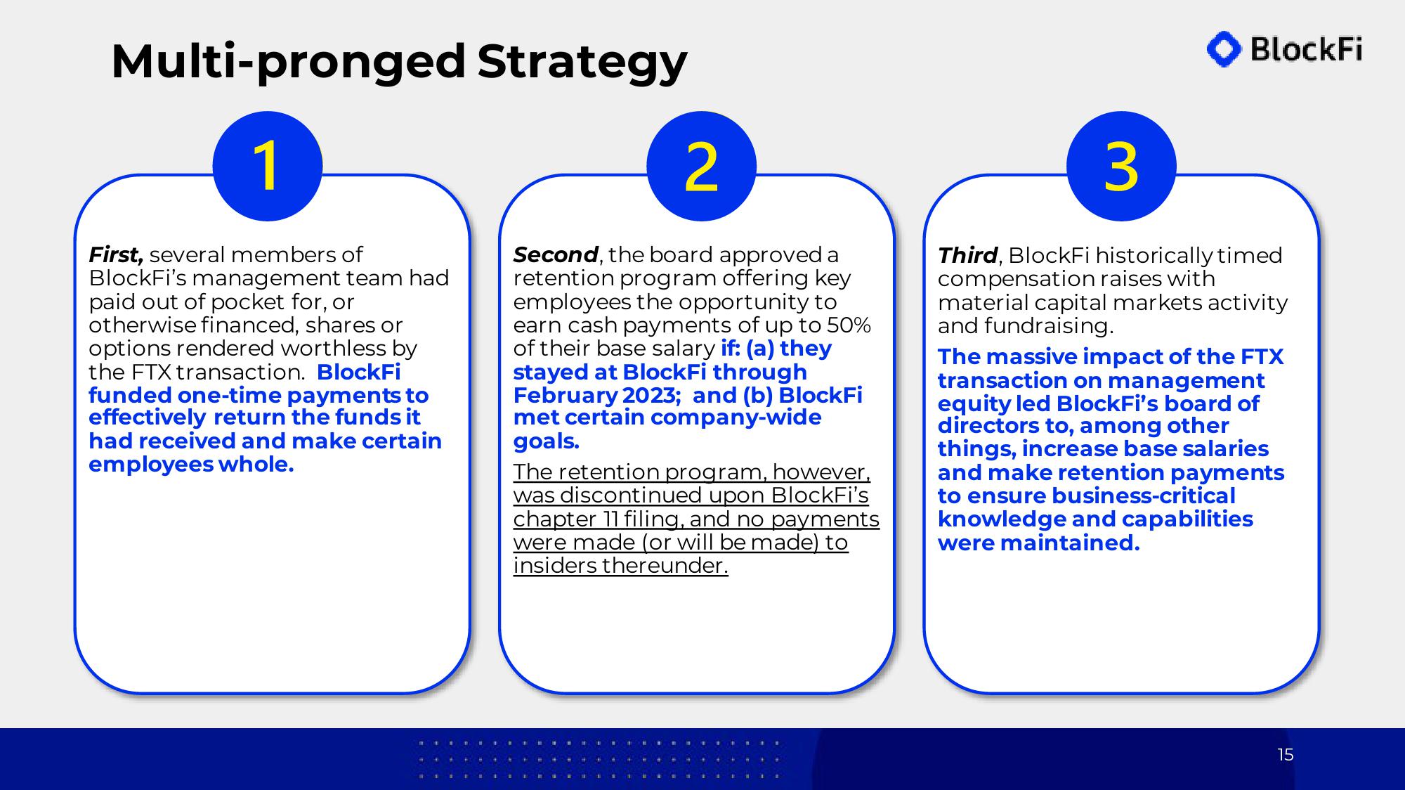 BlockFi Investor Presentation Deck slide image #15