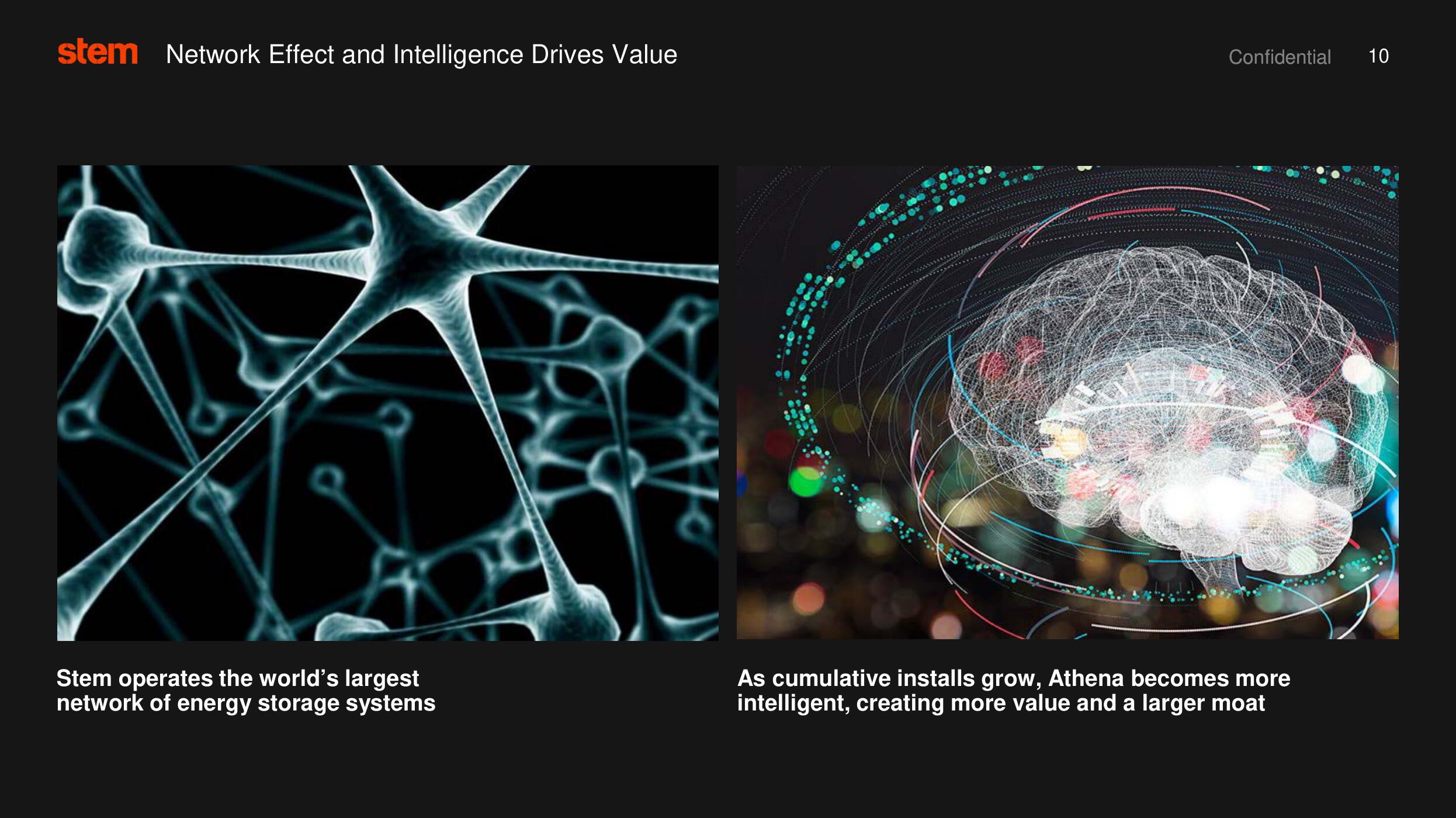 Stem SPAC Presentation Deck slide image #10