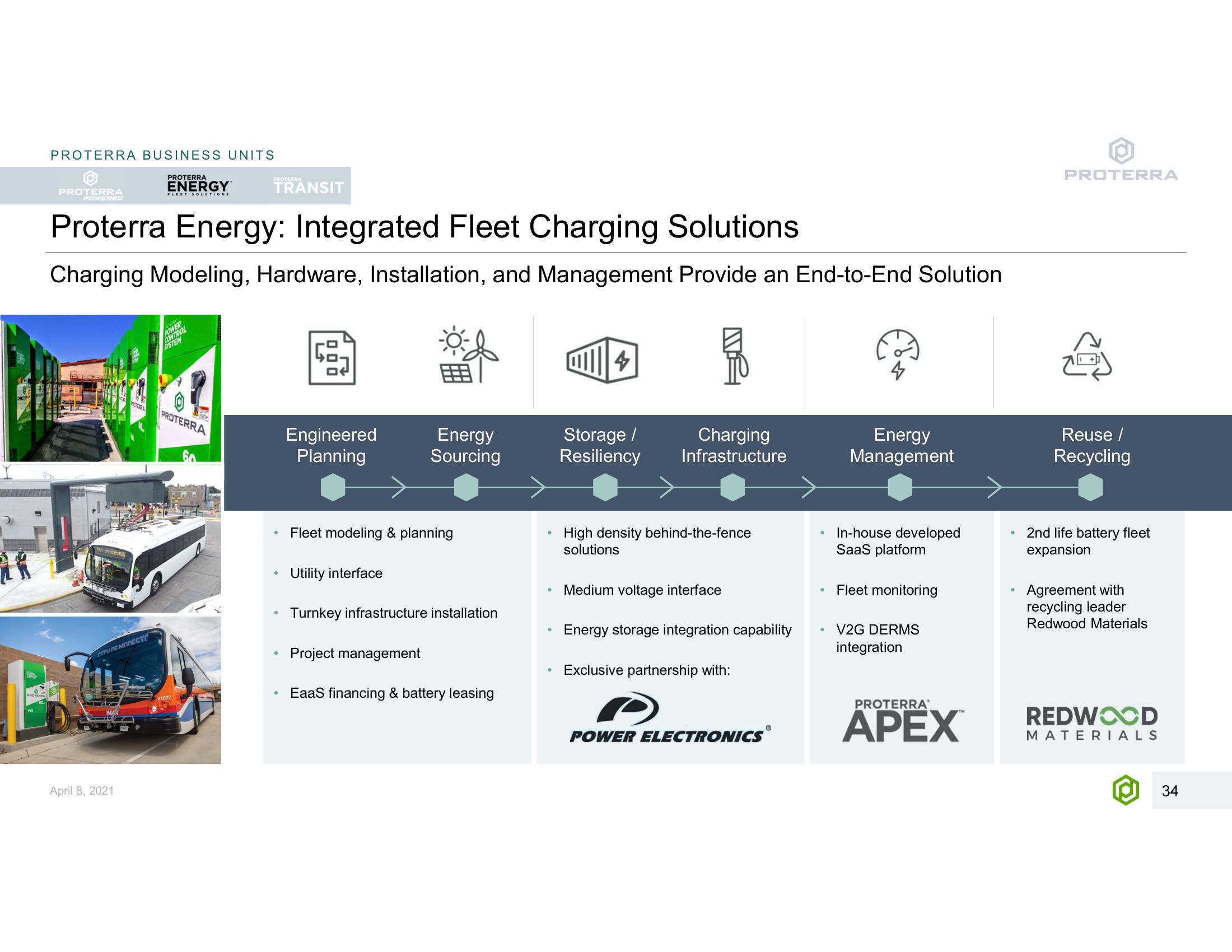 Proterra SPAC Presentation Deck slide image #34