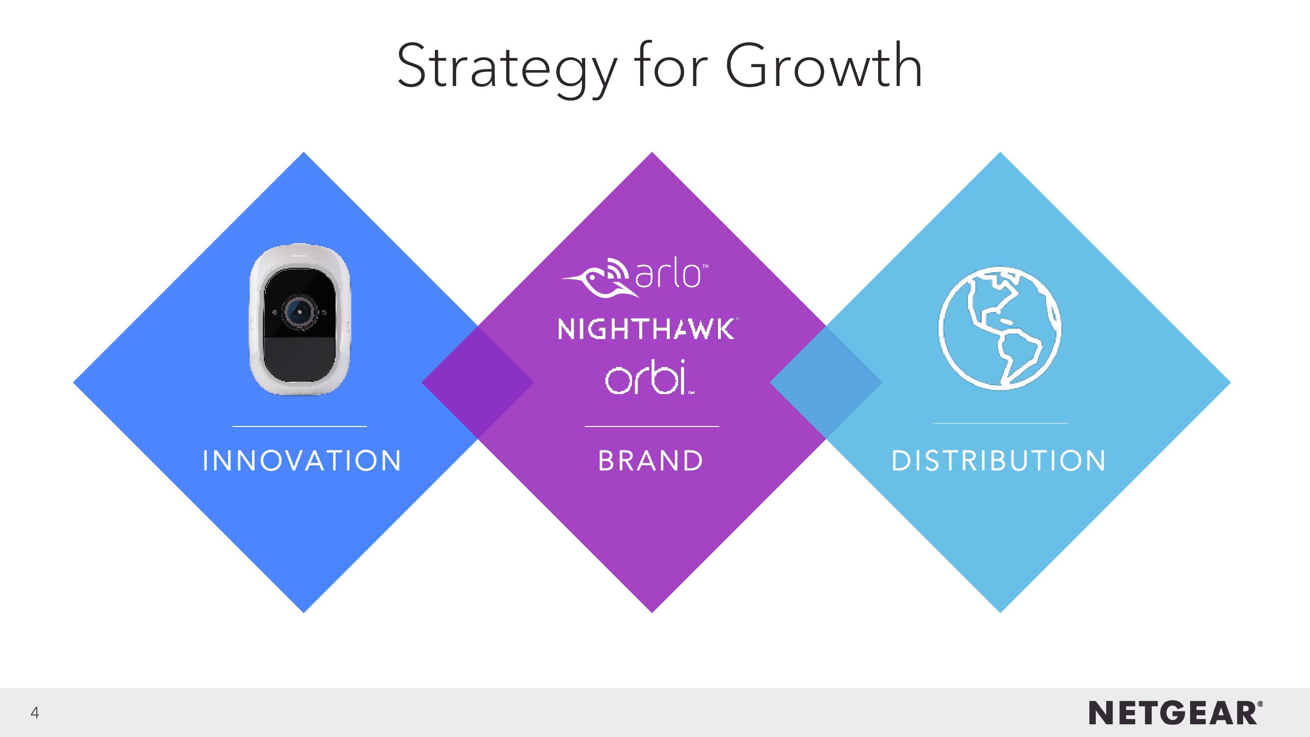 1Q18 Investor Presentation slide image #4