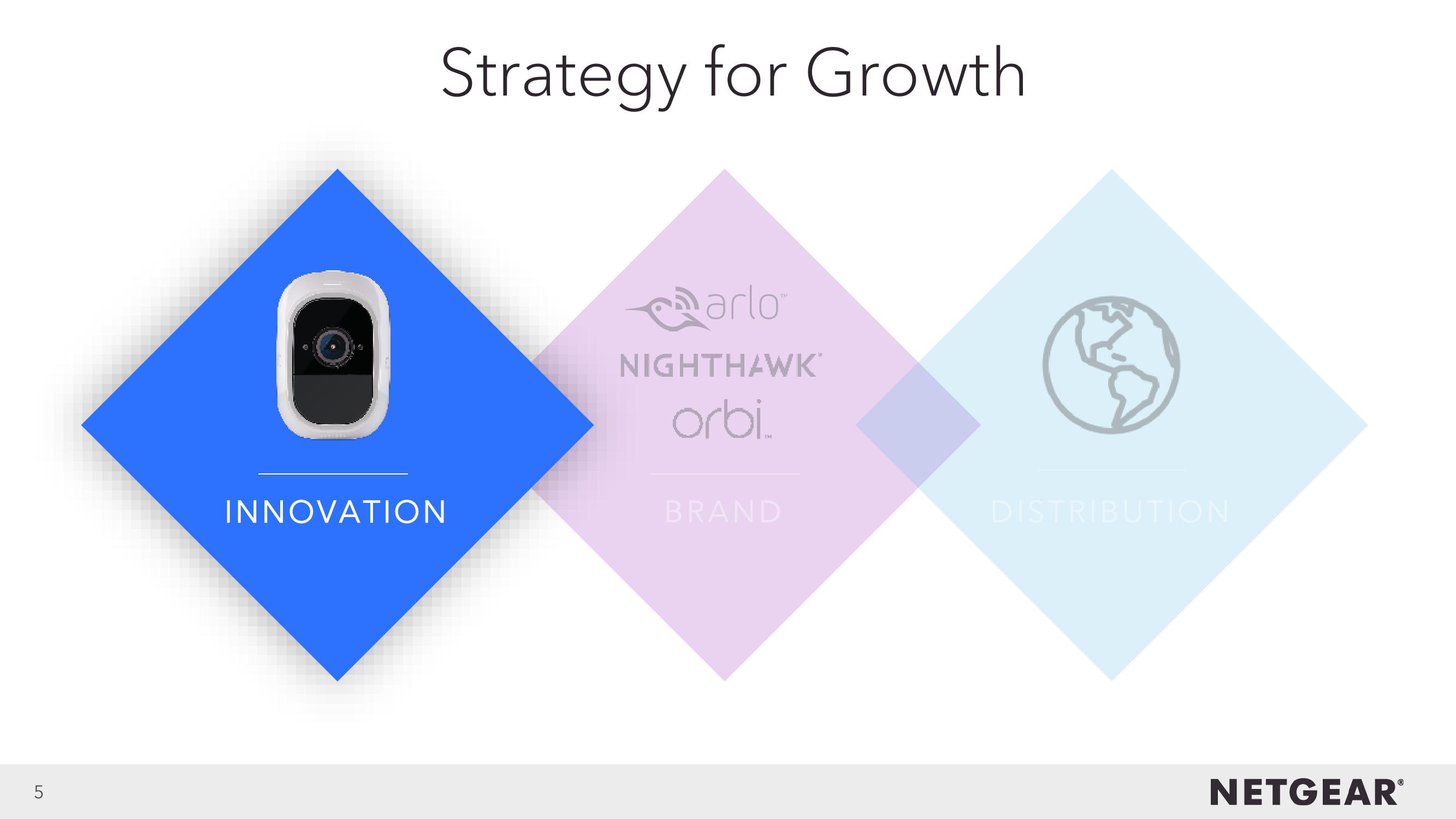 1Q18 Investor Presentation slide image #5