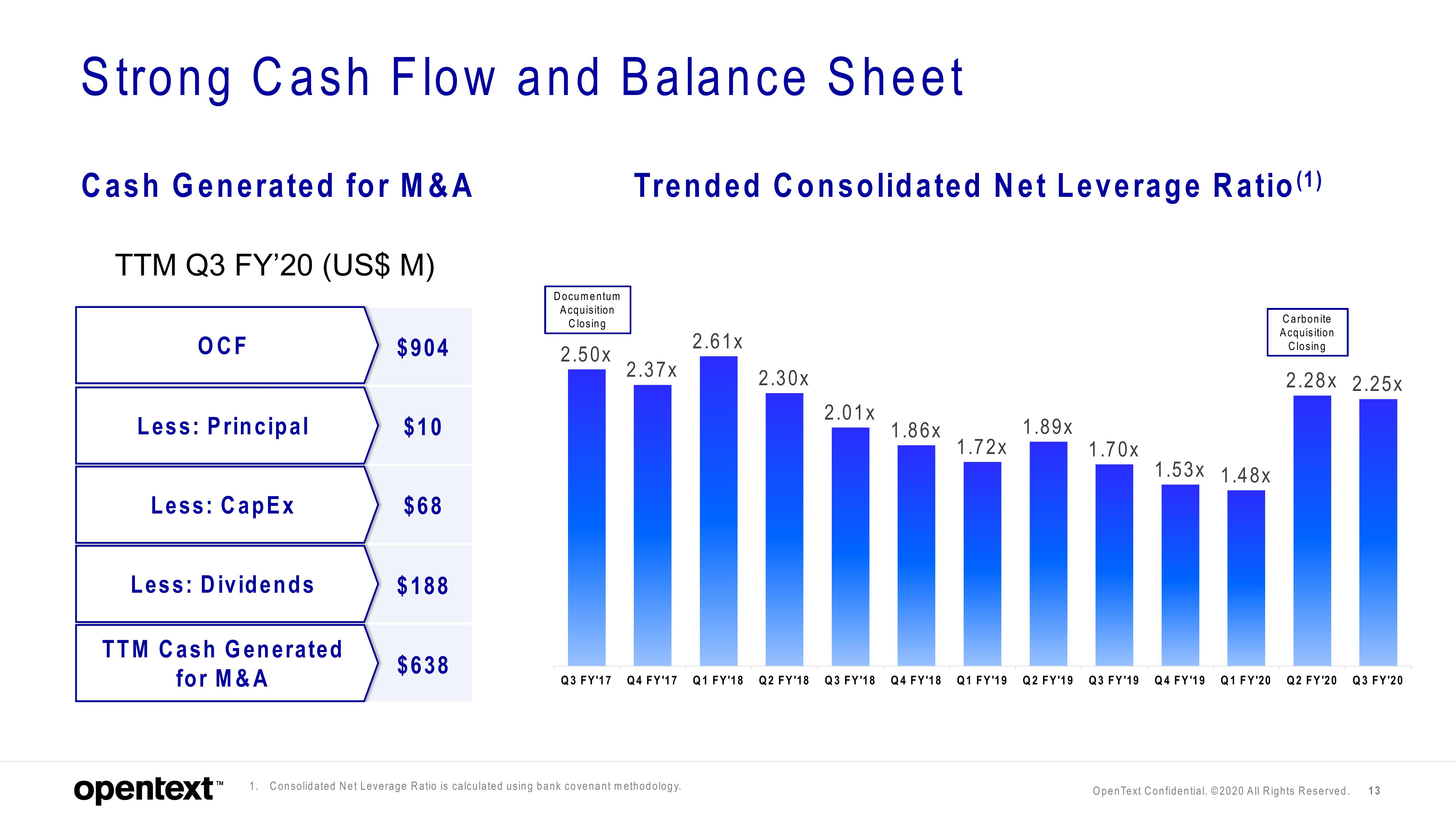 OpenText Results Presentation Deck slide image #13