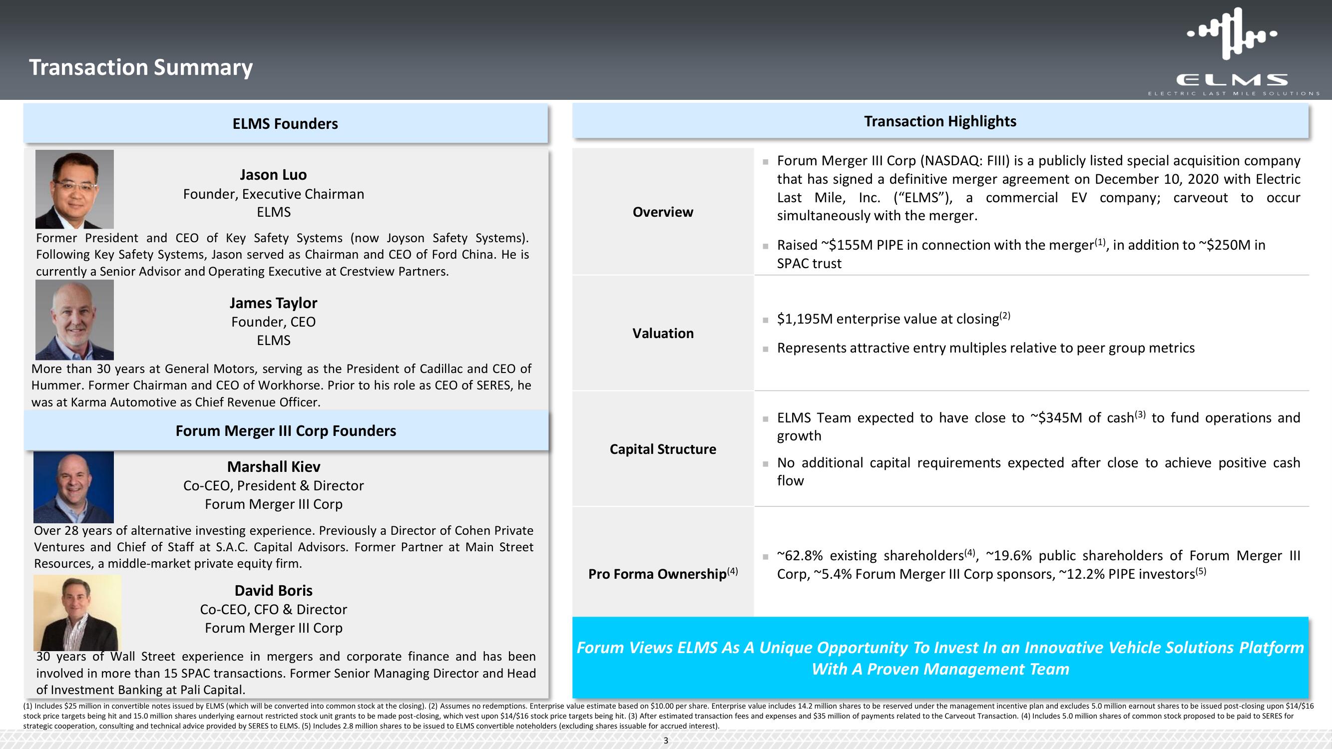 Elms SPAC Presentation Deck slide image #3