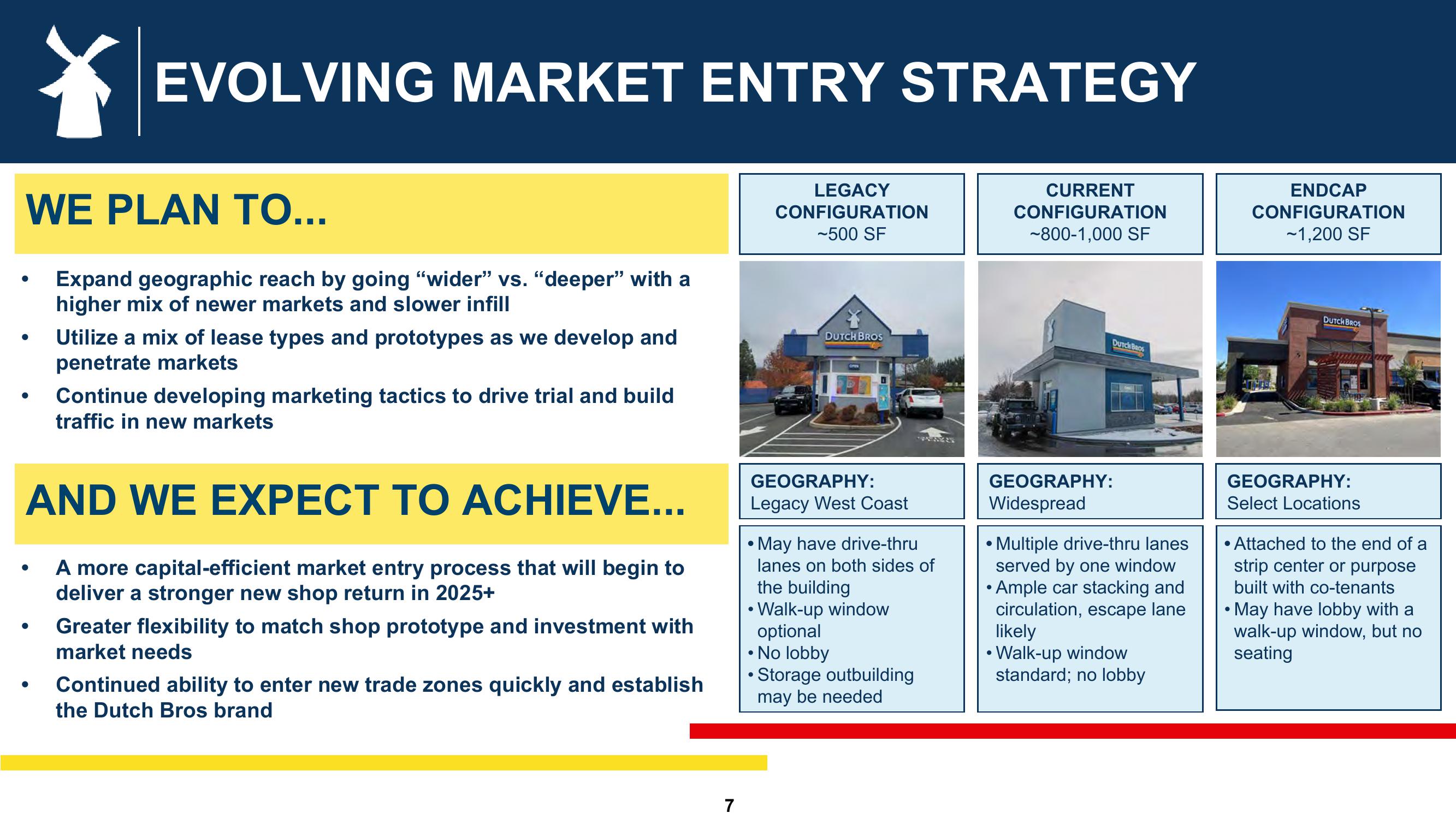 Dutch Bros Investor Conference Presentation Deck slide image #7