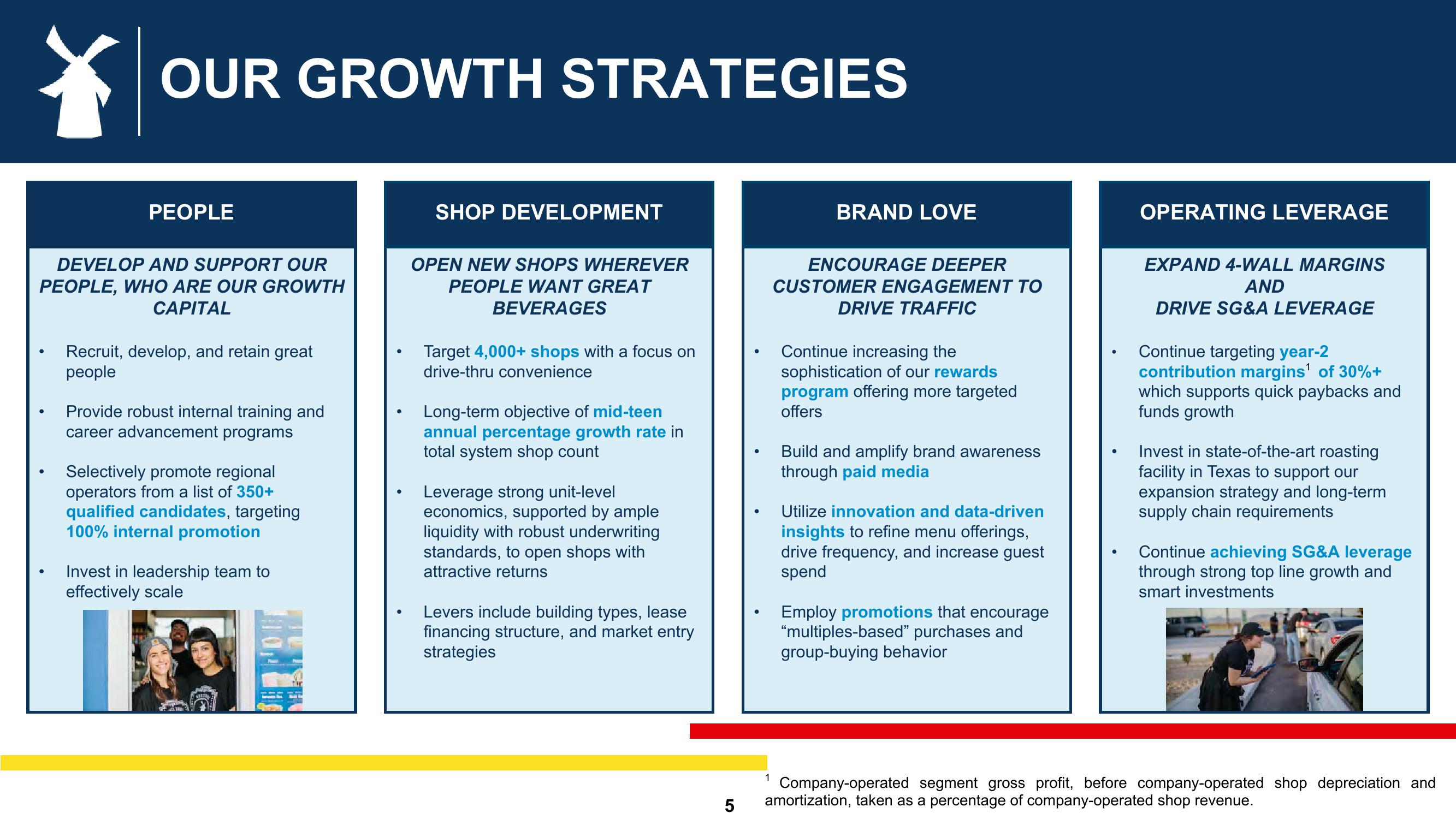 Dutch Bros Investor Conference Presentation Deck slide image #5