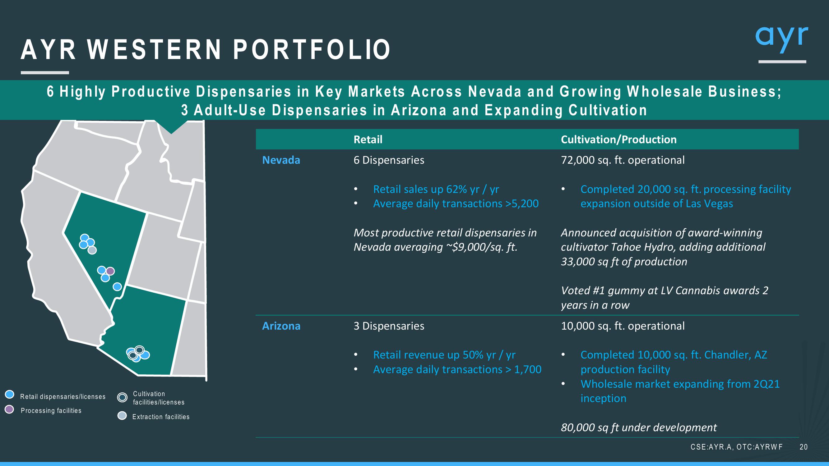 1Q21 Investor Update slide image #20