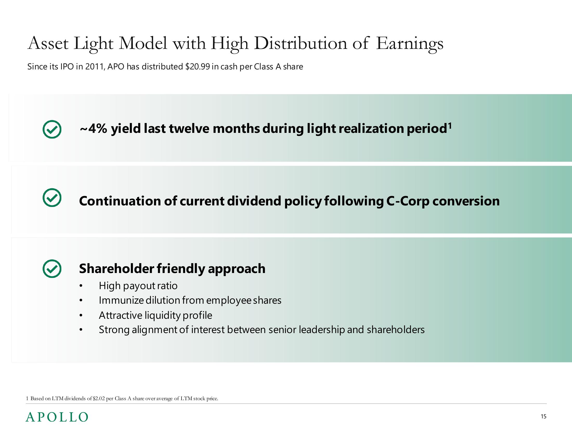 Apollo Global Management Investor Presentation Deck slide image #15