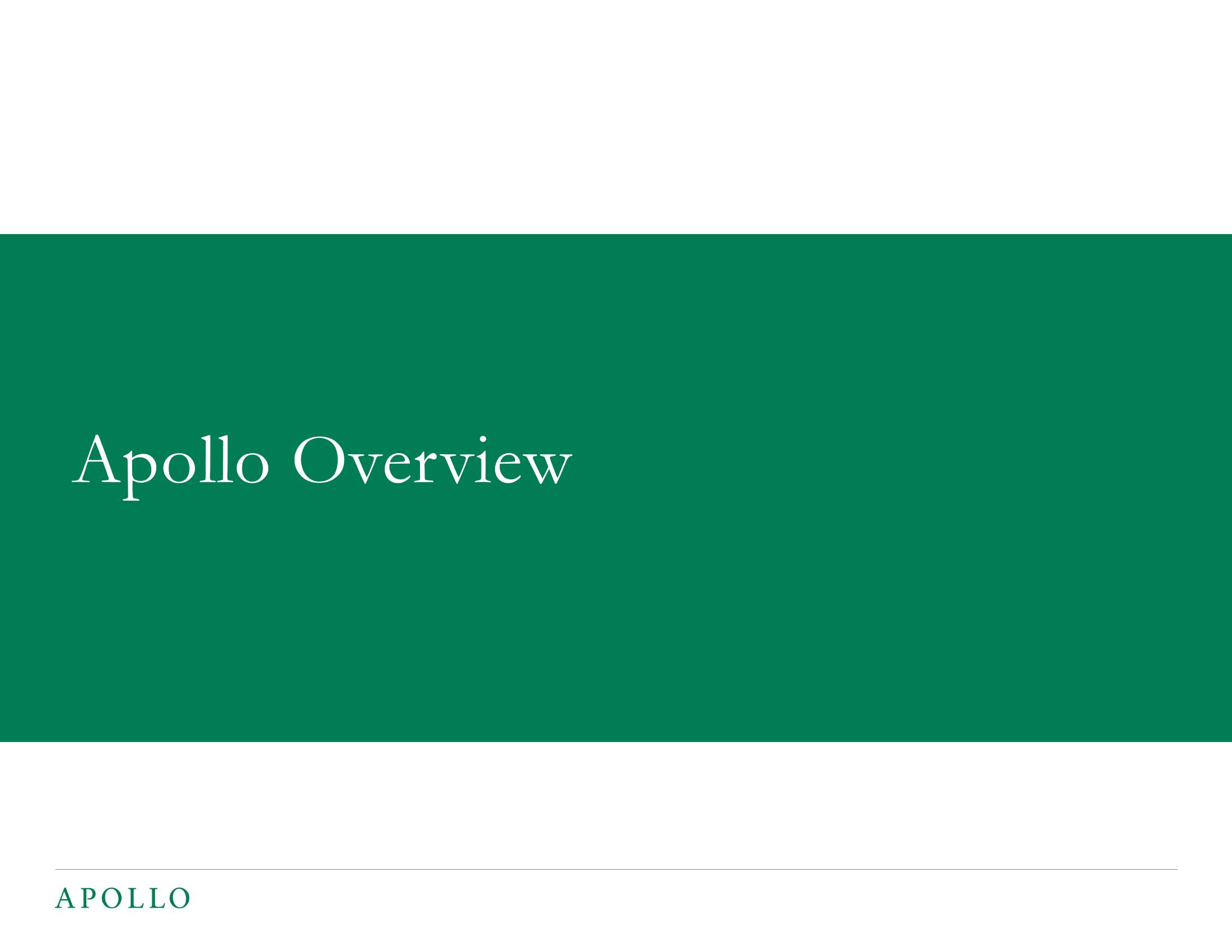 Apollo Global Management Investor Presentation Deck slide image #3