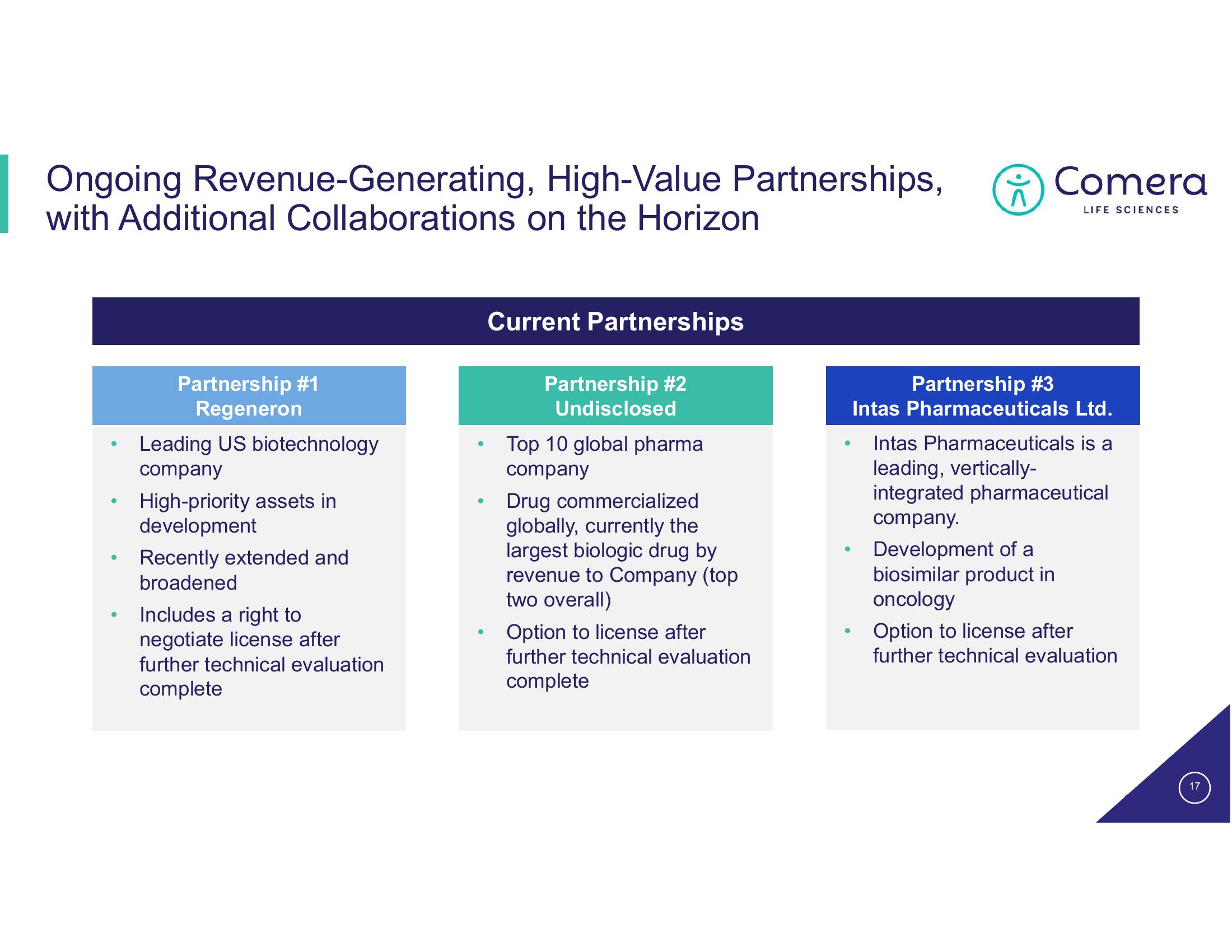 Comera Investor Presentation Deck slide image #17