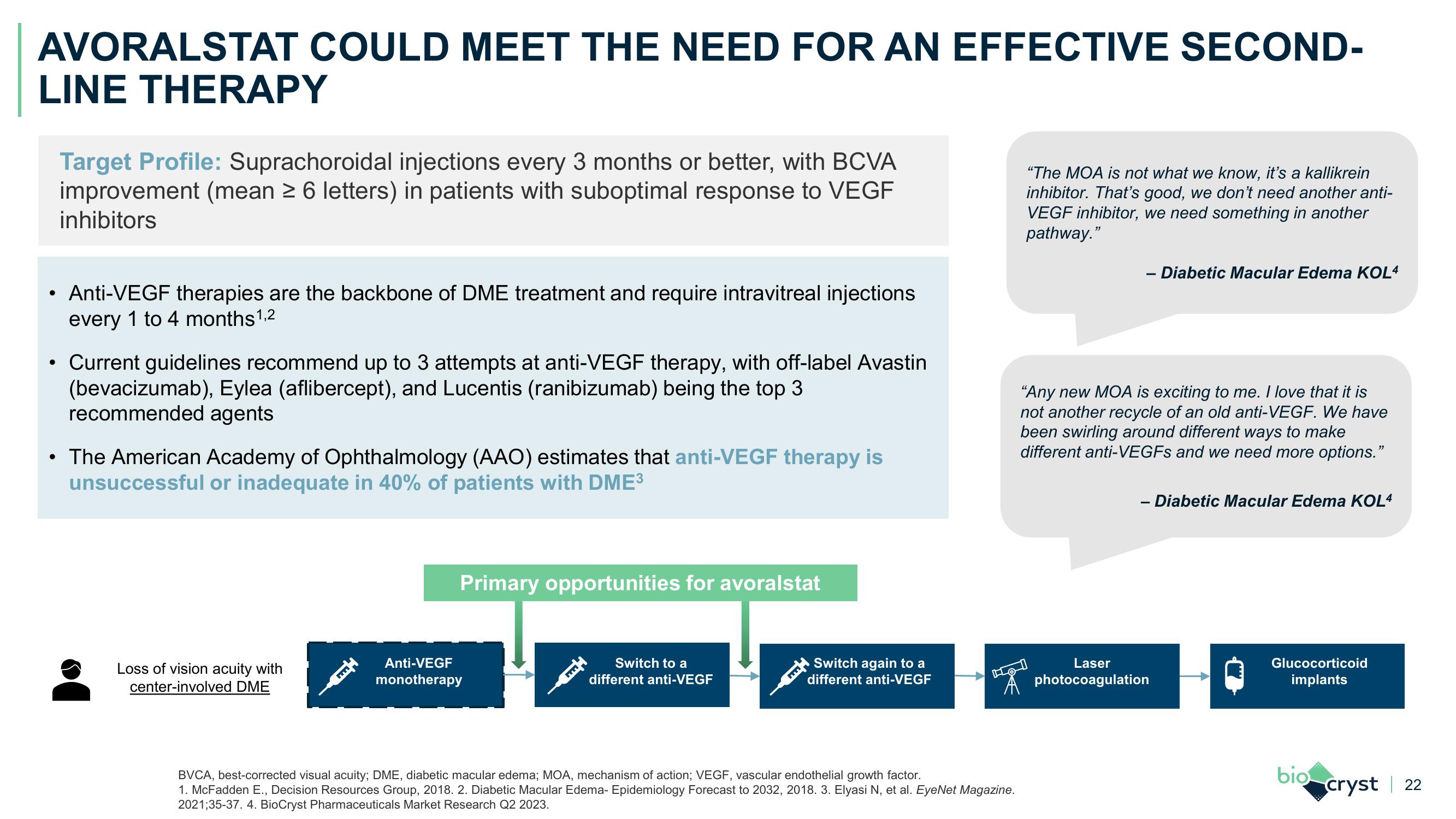 J.P. Morgan Healthcare Conference slide image #22