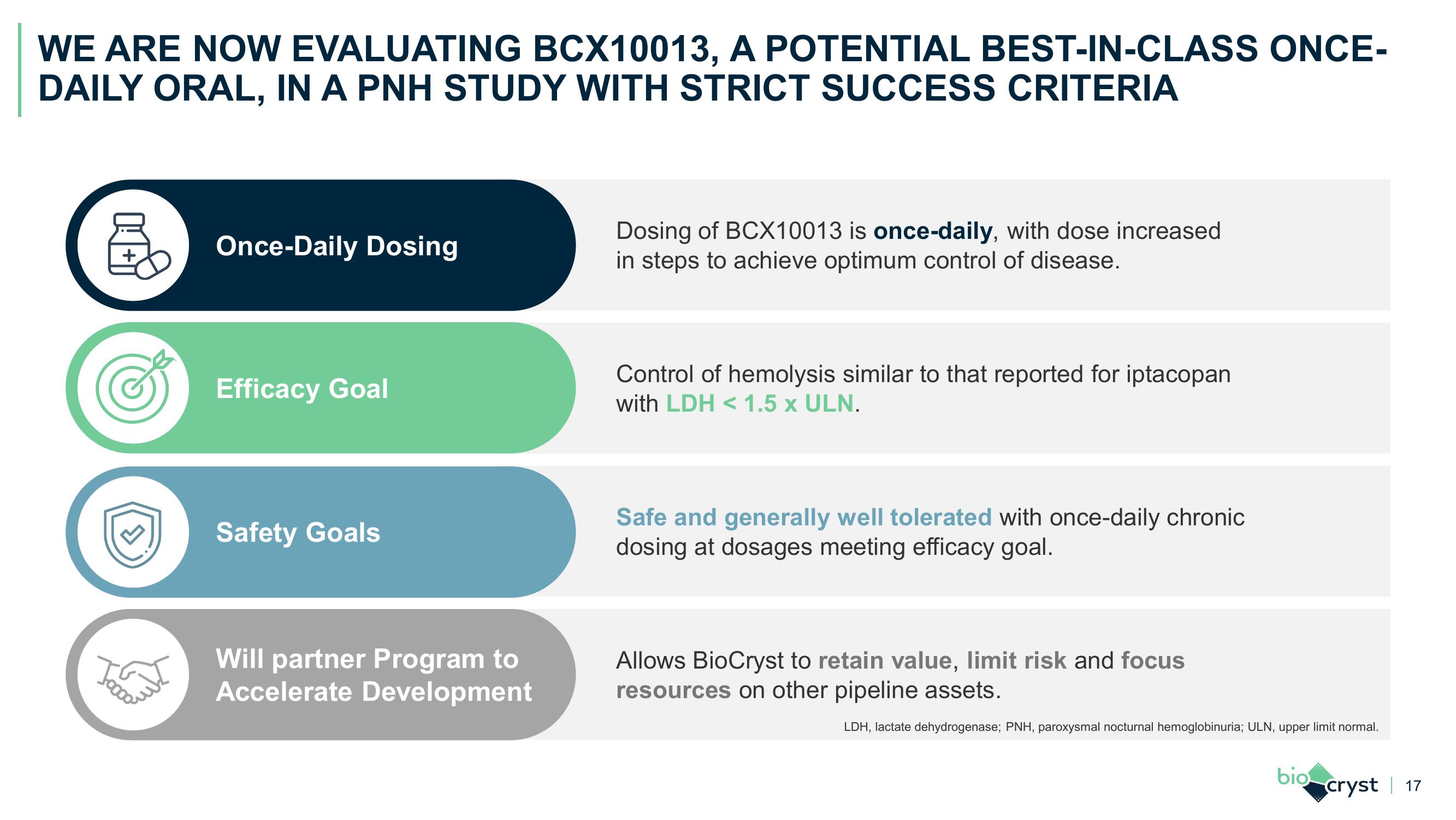 J.P. Morgan Healthcare Conference slide image #17