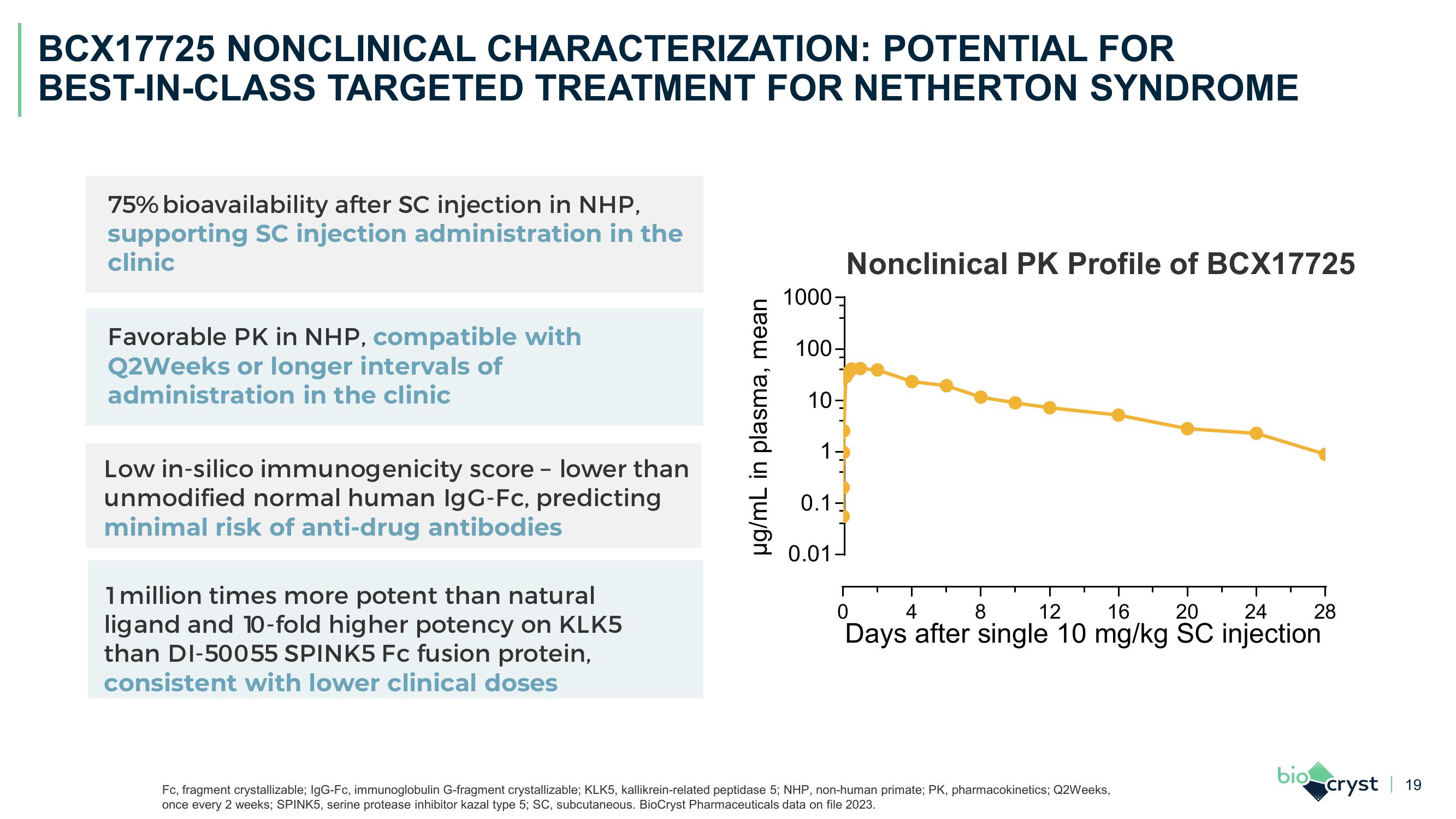 J.P. Morgan Healthcare Conference slide image #19