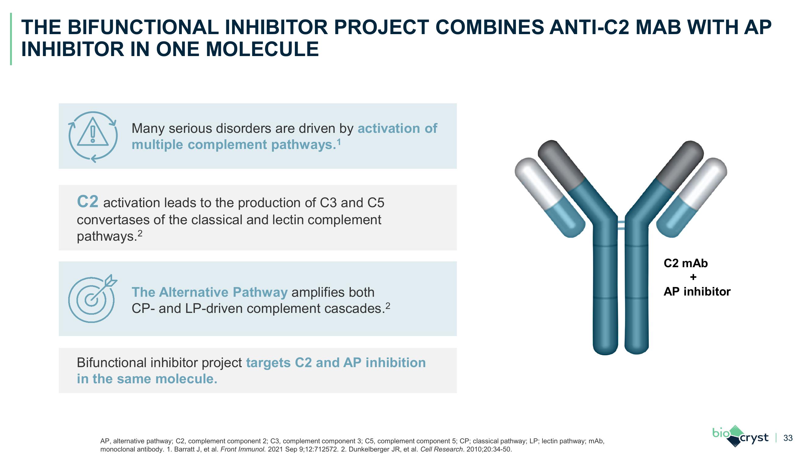 J.P. Morgan Healthcare Conference slide image #33