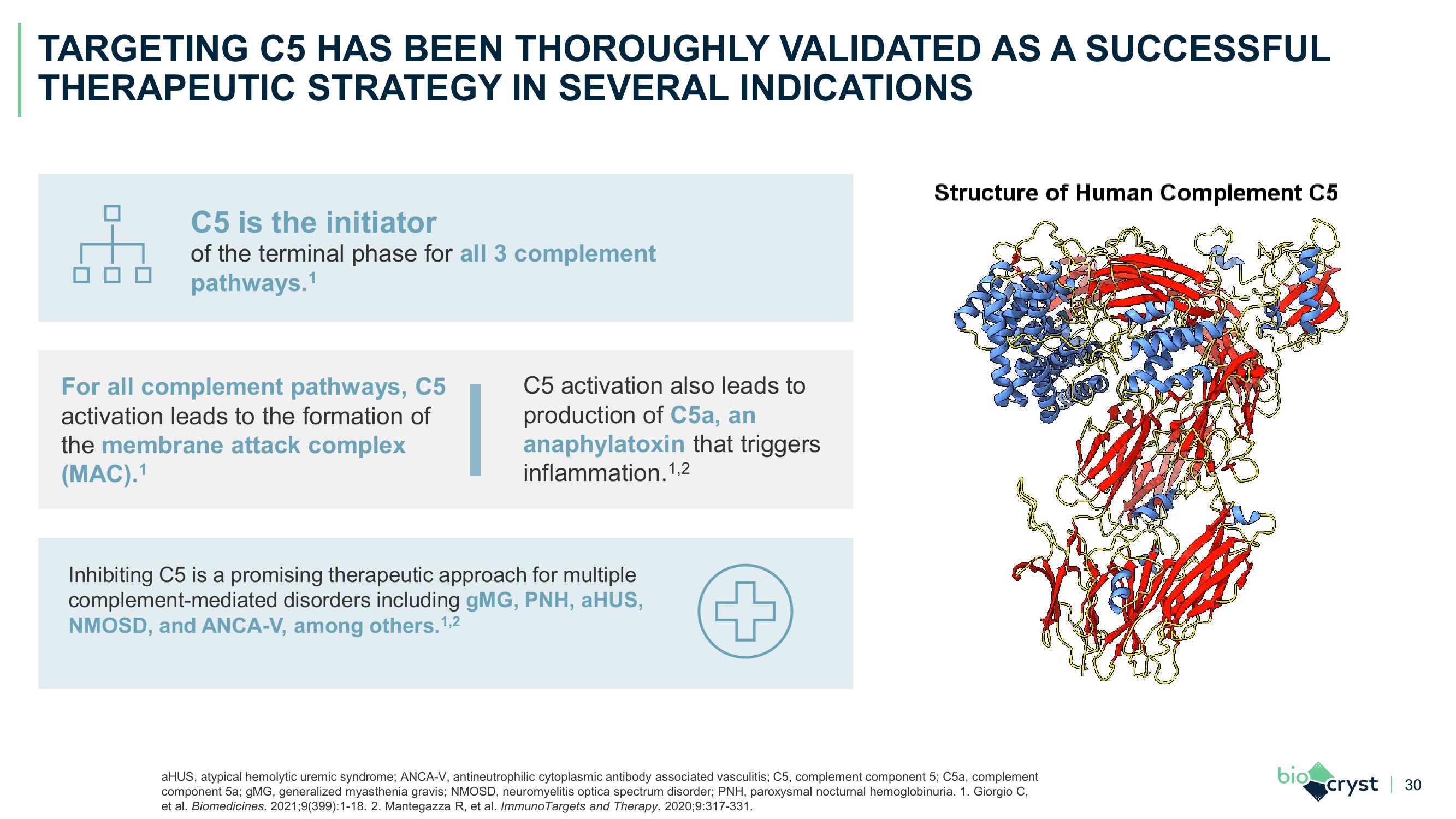 J.P. Morgan Healthcare Conference slide image #30