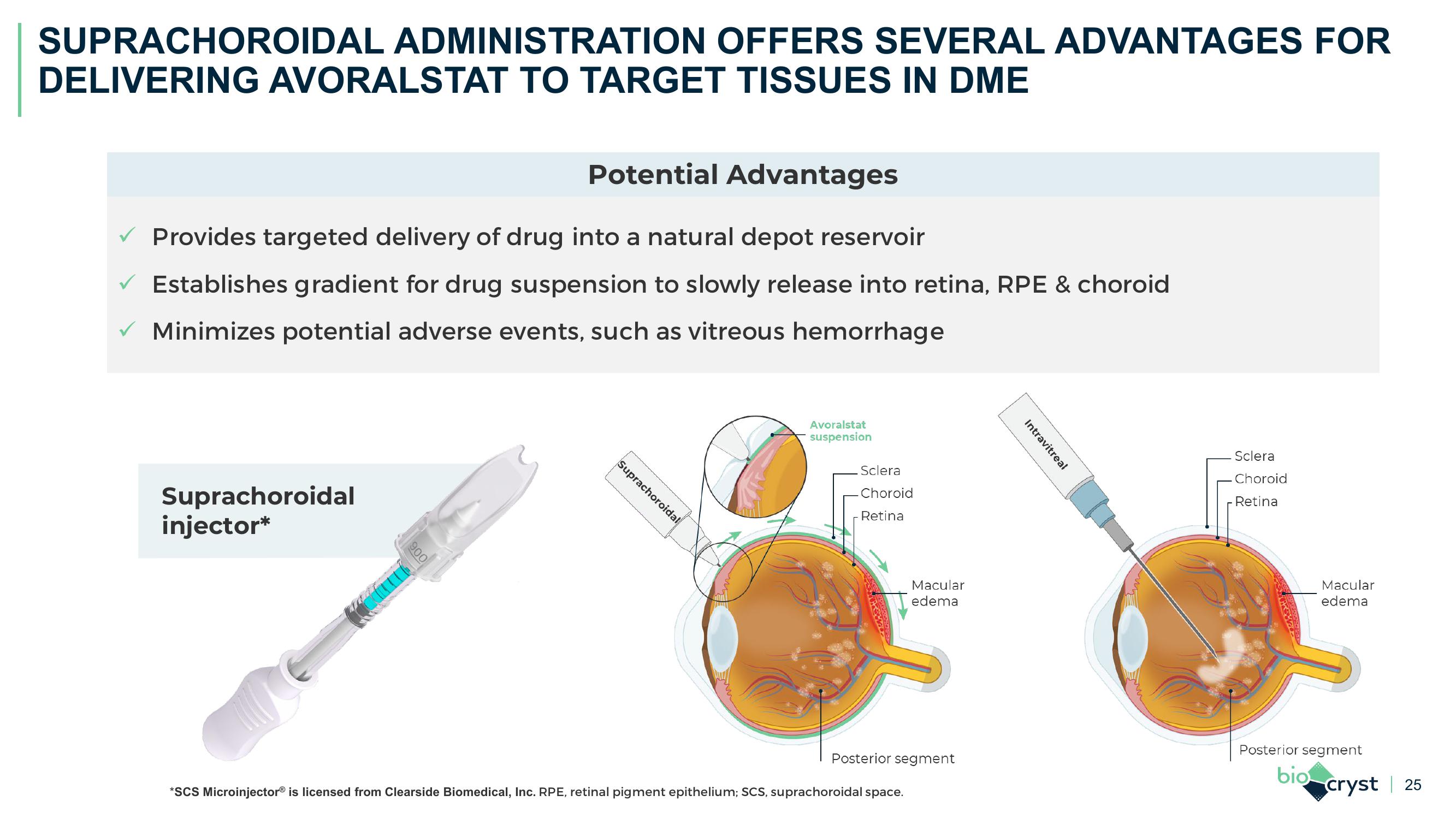 J.P. Morgan Healthcare Conference slide image #25