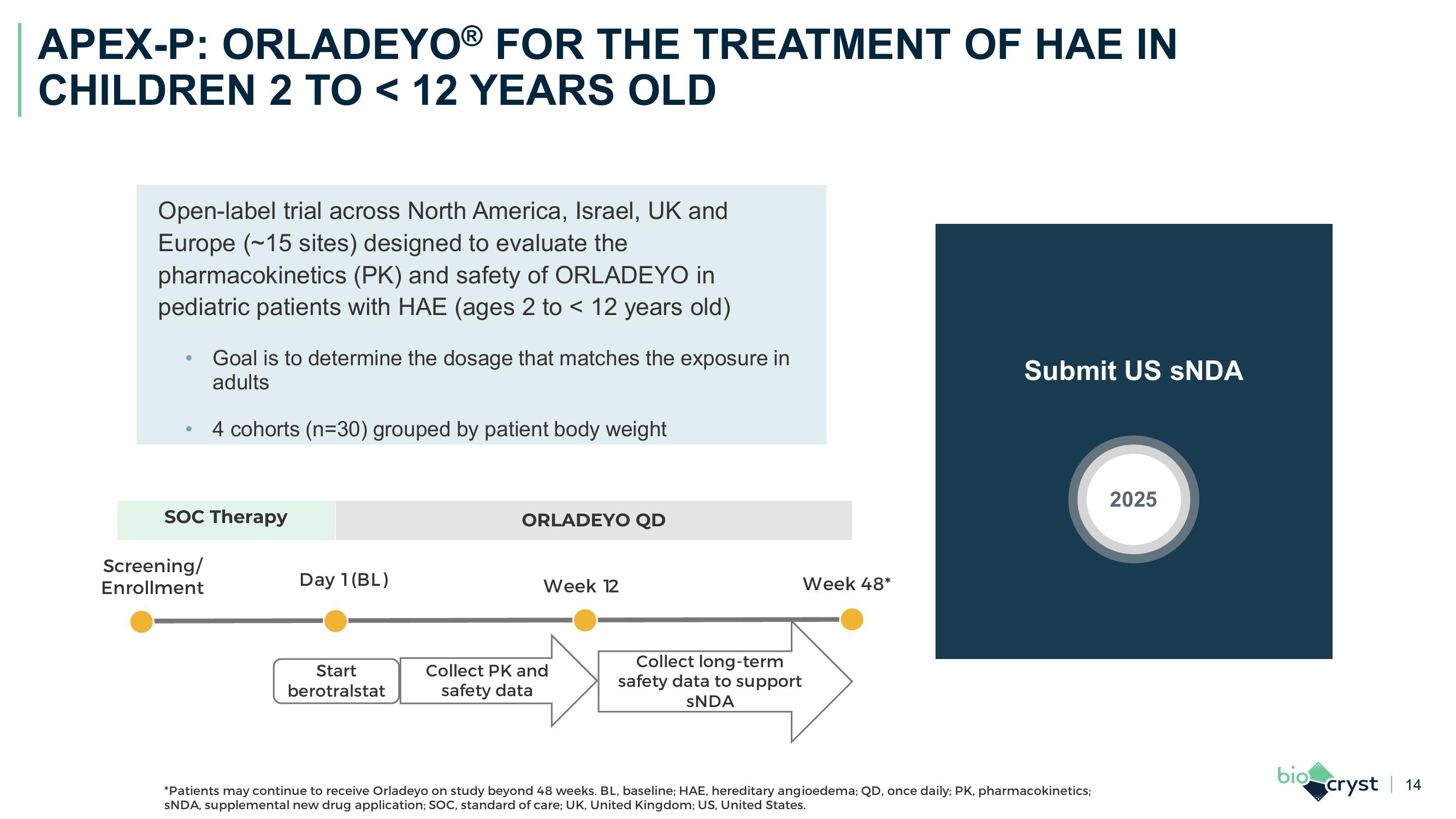 J.P. Morgan Healthcare Conference slide image #14