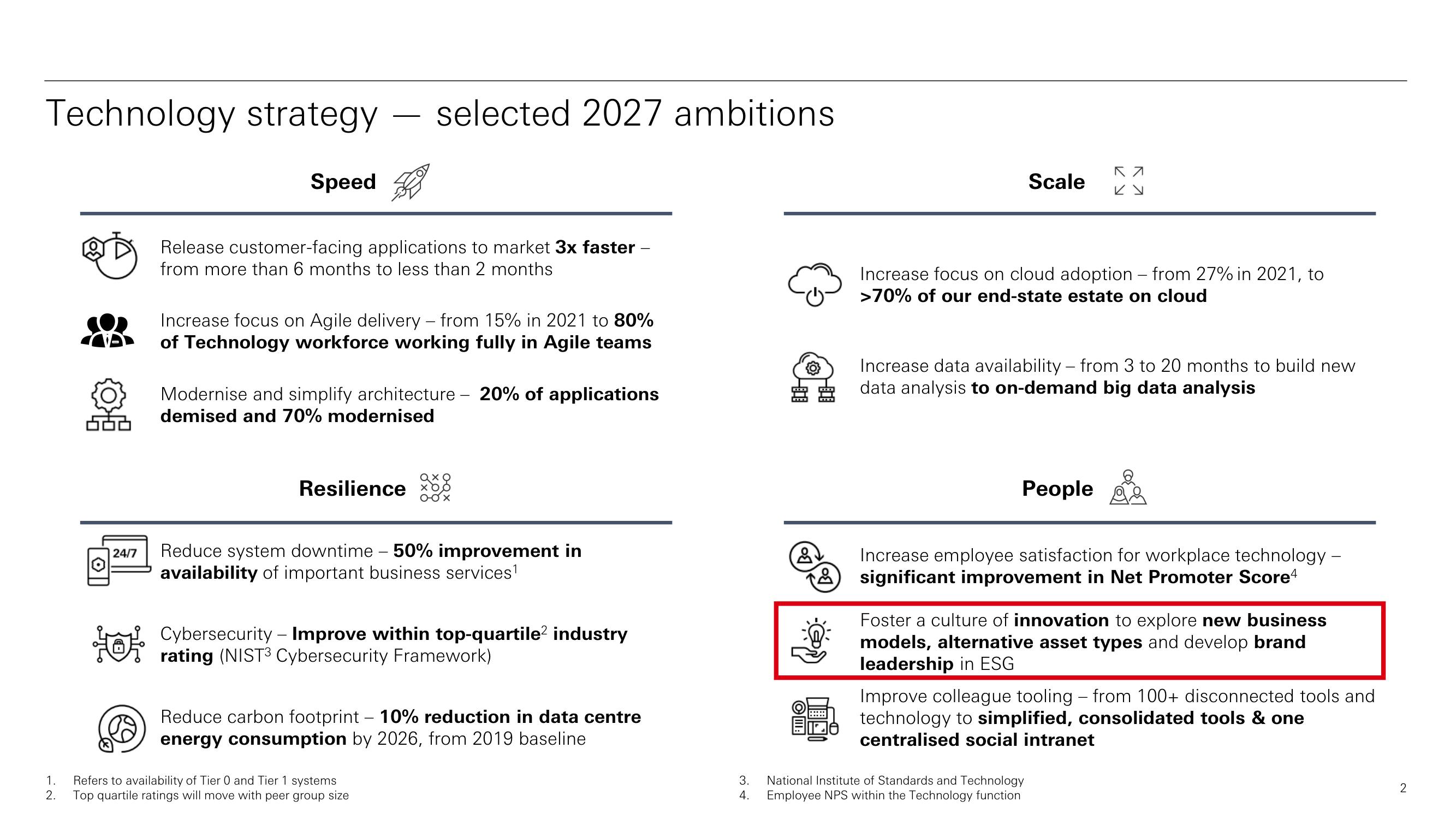 HSBC Investor Day Presentation Deck slide image #3