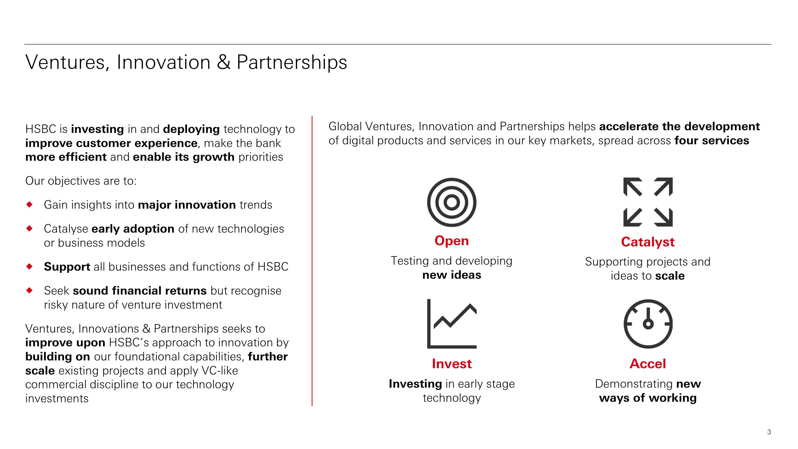 HSBC Investor Day Presentation Deck slide image #4