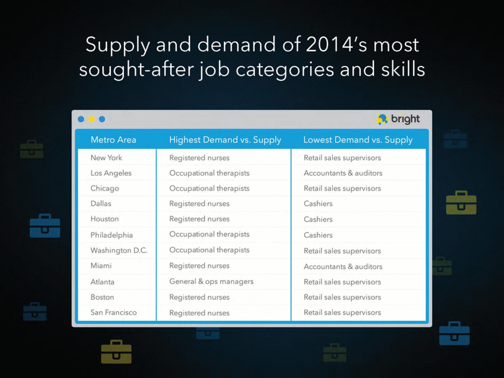 Linkedin Mergers and Acquisitions Presentation Deck slide image #8