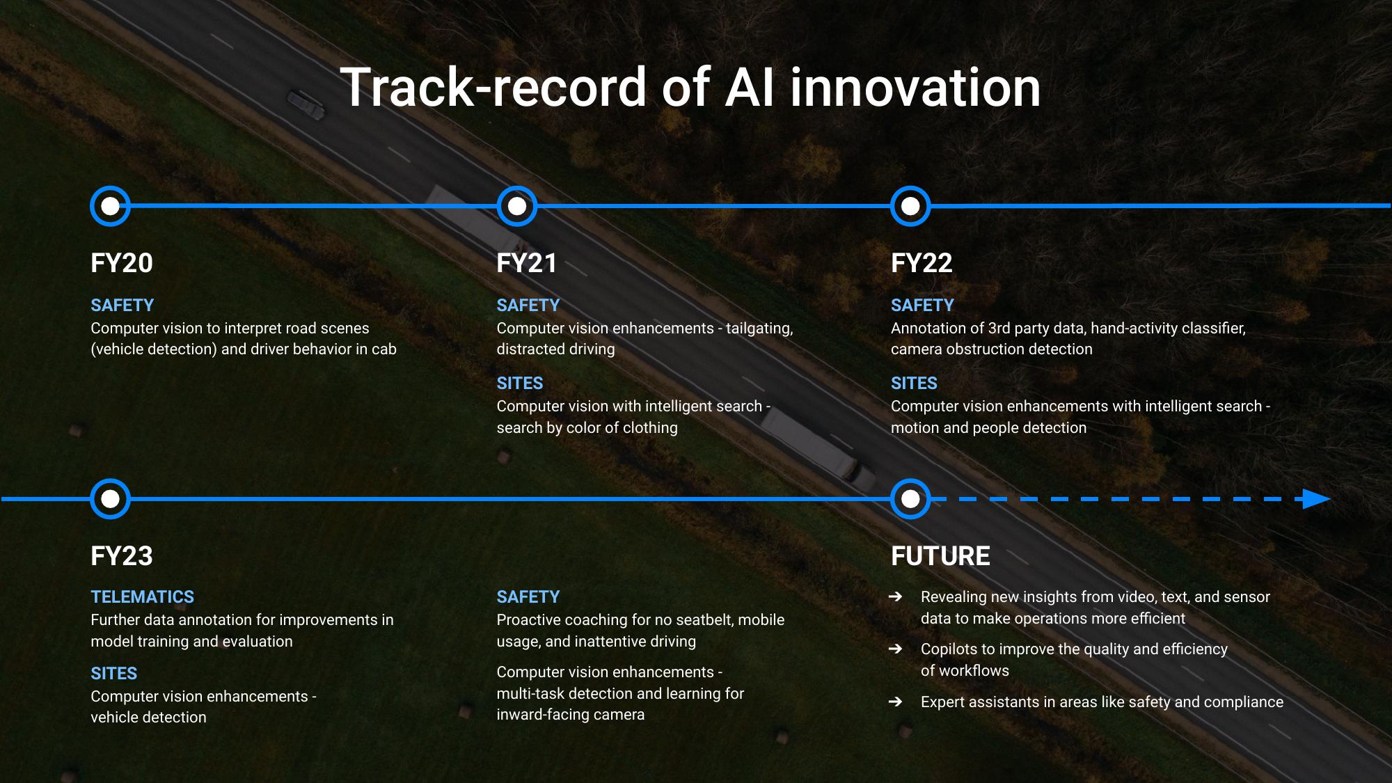 Samsara Investor Day Presentation Deck slide image #25