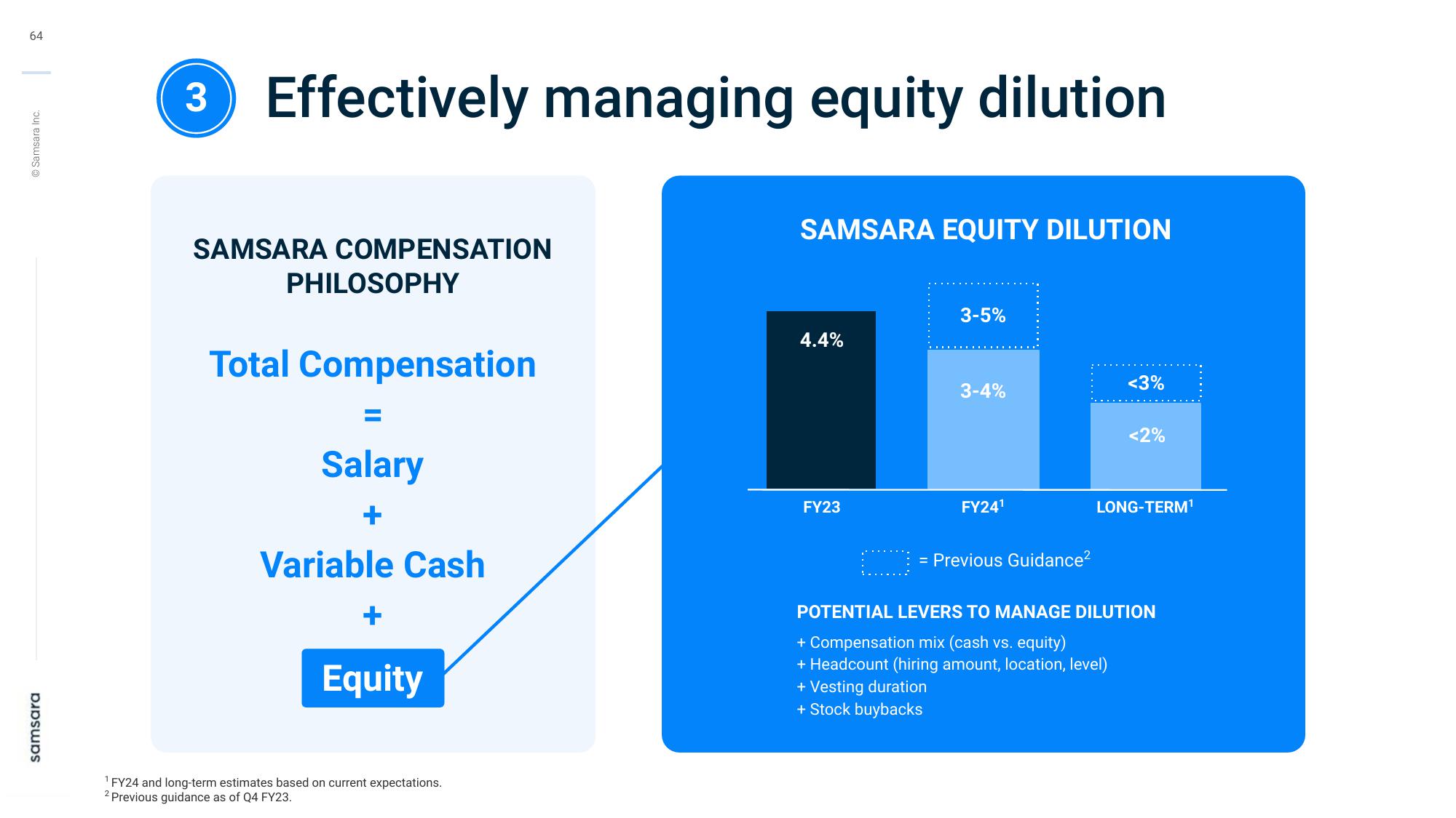 Samsara Investor Day Presentation Deck slide image #64