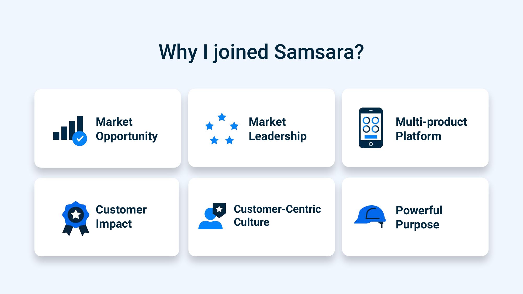 Samsara Investor Day Presentation Deck slide image #20