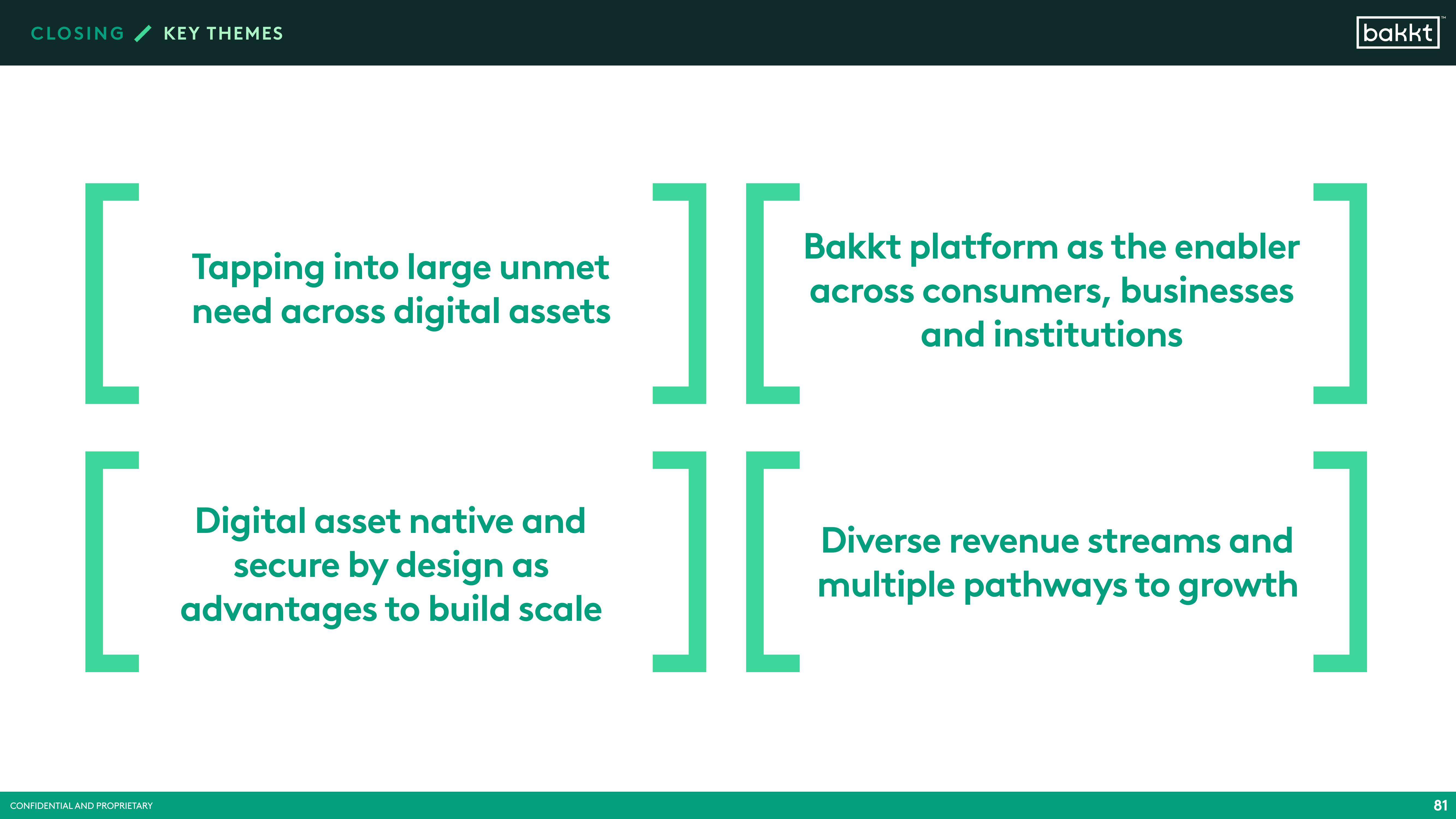 Bakkt SPAC Presentation Deck slide image #83