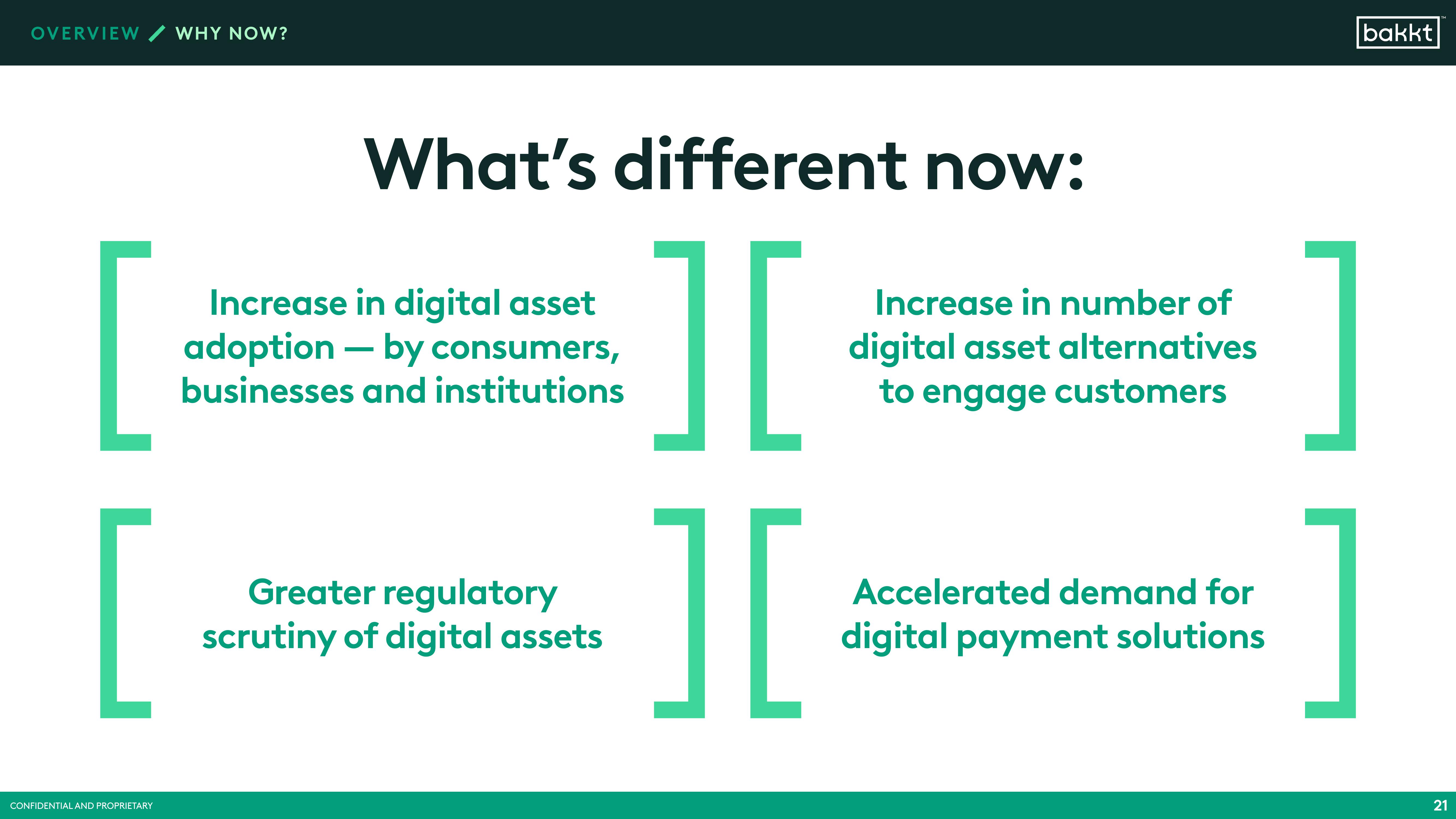 Bakkt SPAC Presentation Deck slide image #23