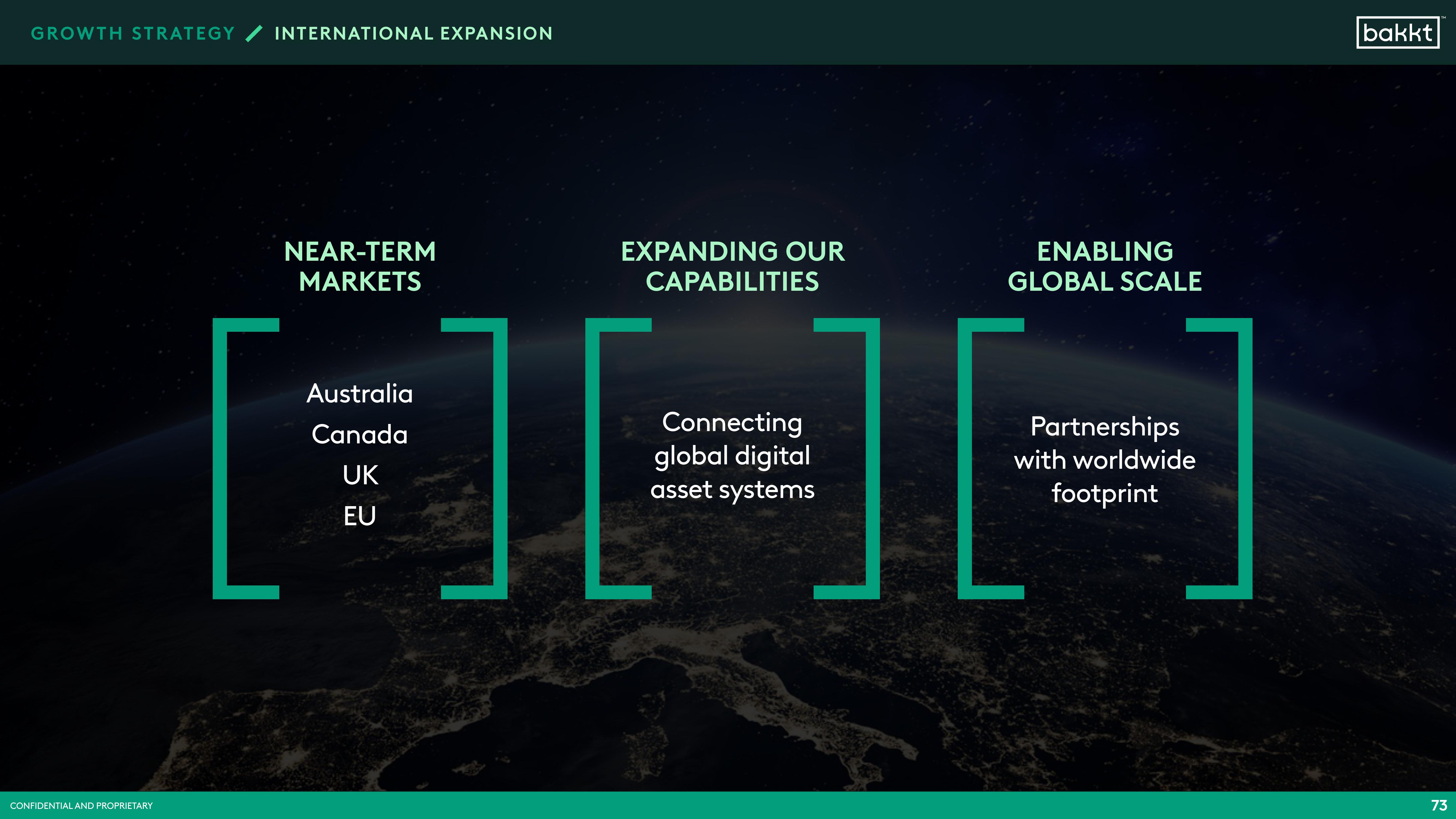 Bakkt SPAC Presentation Deck slide image #75