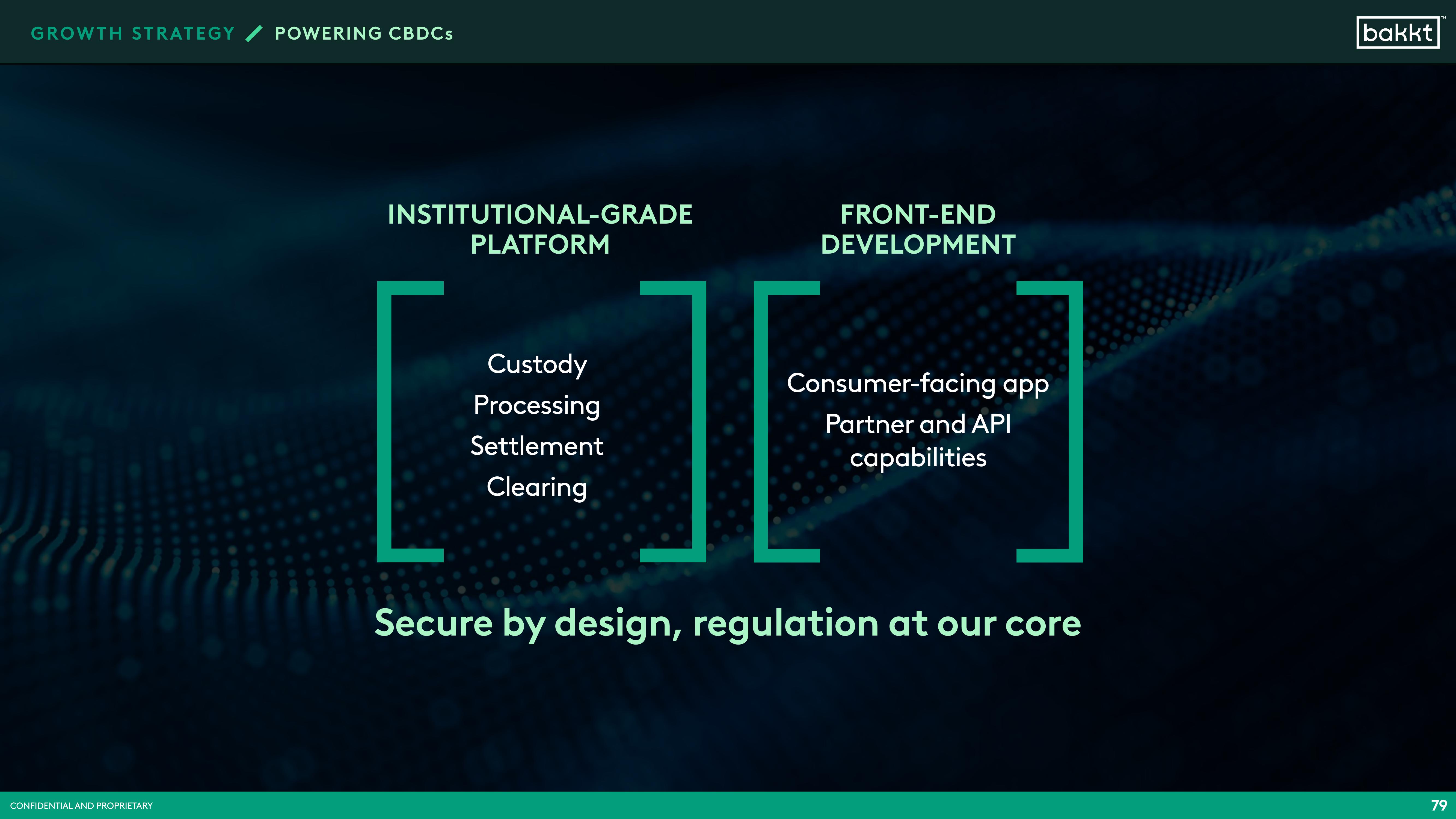 Bakkt SPAC Presentation Deck slide image #81