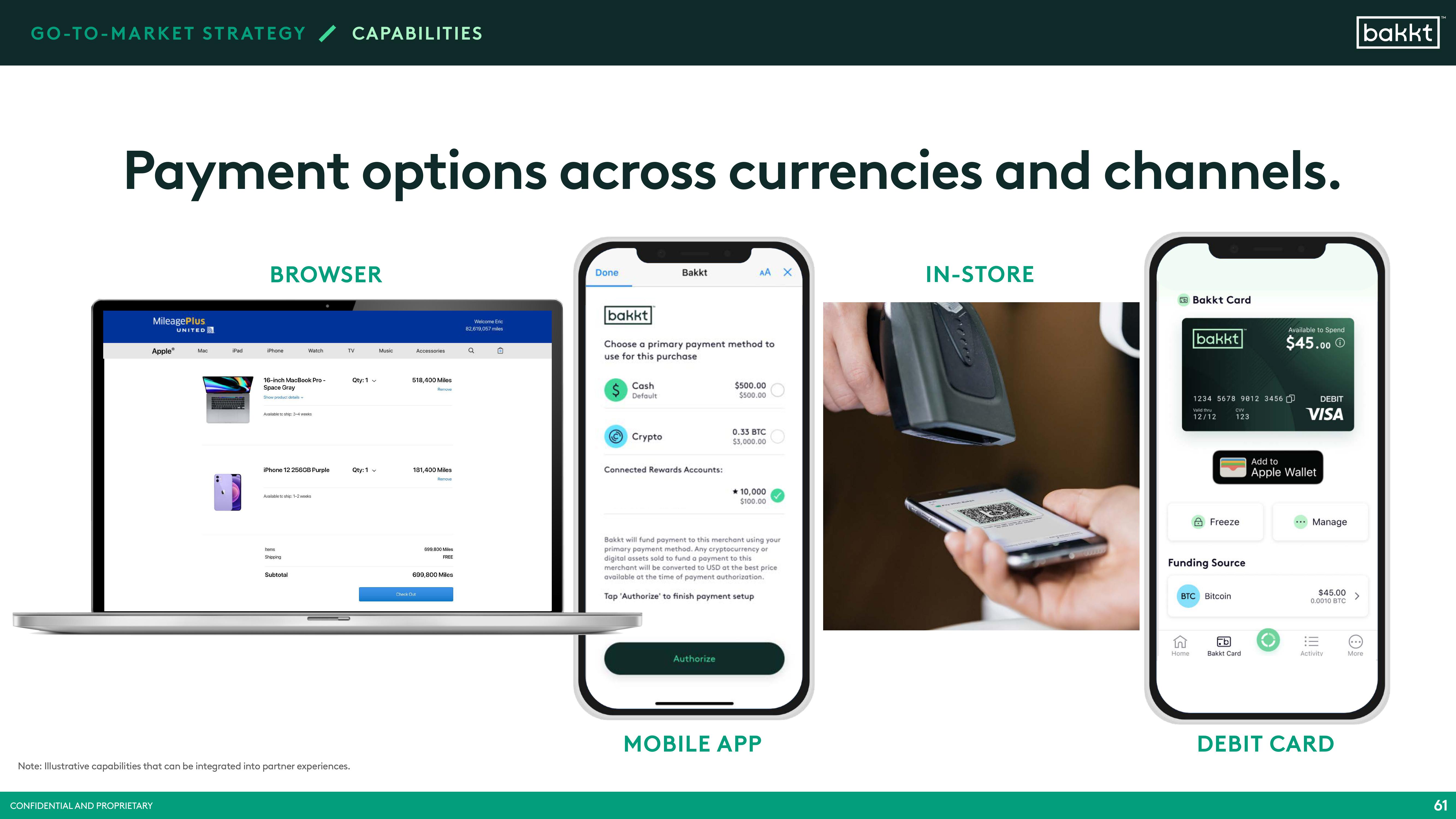 Bakkt SPAC Presentation Deck slide image #63