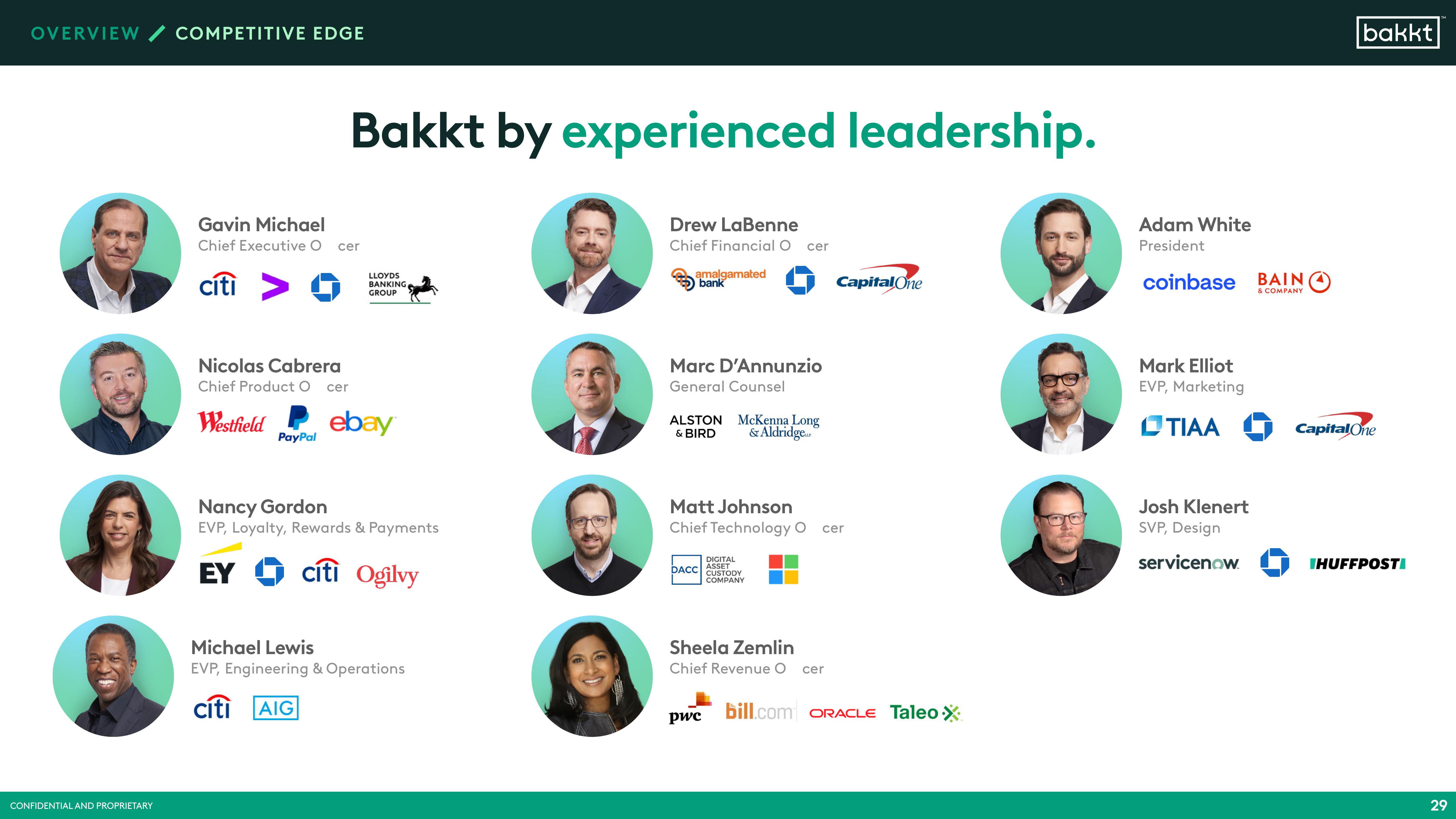 Bakkt SPAC Presentation Deck slide image #31