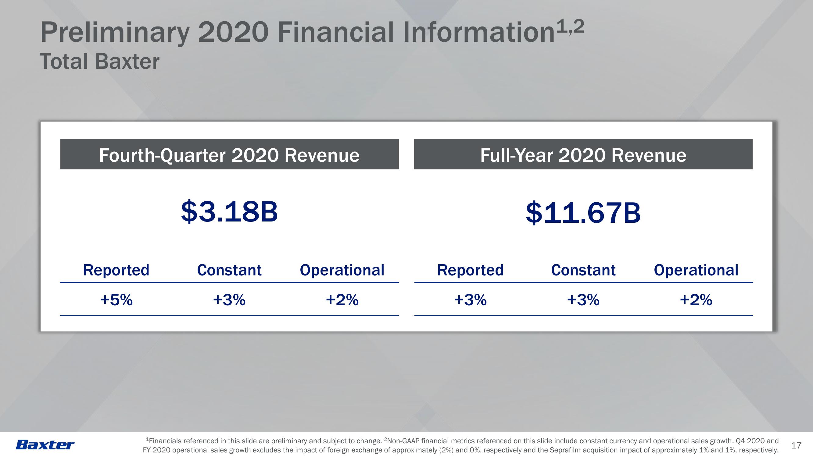 39th Annual J.P. Morgan Healthcare Conference slide image #17