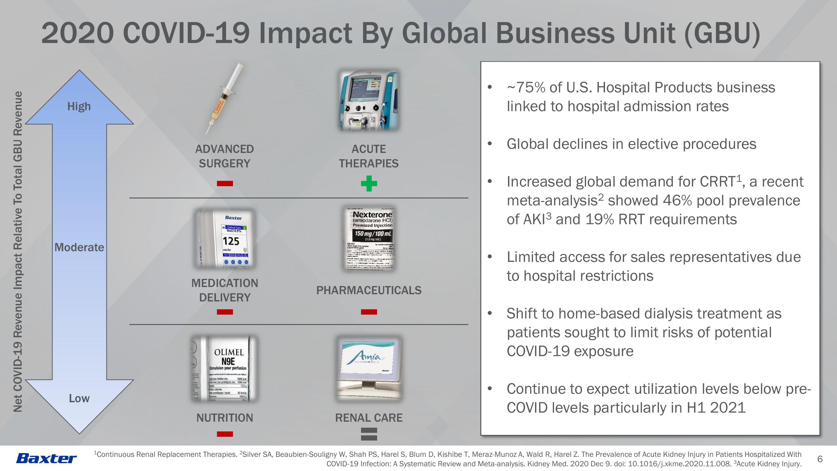 39th Annual J.P. Morgan Healthcare Conference slide image #6