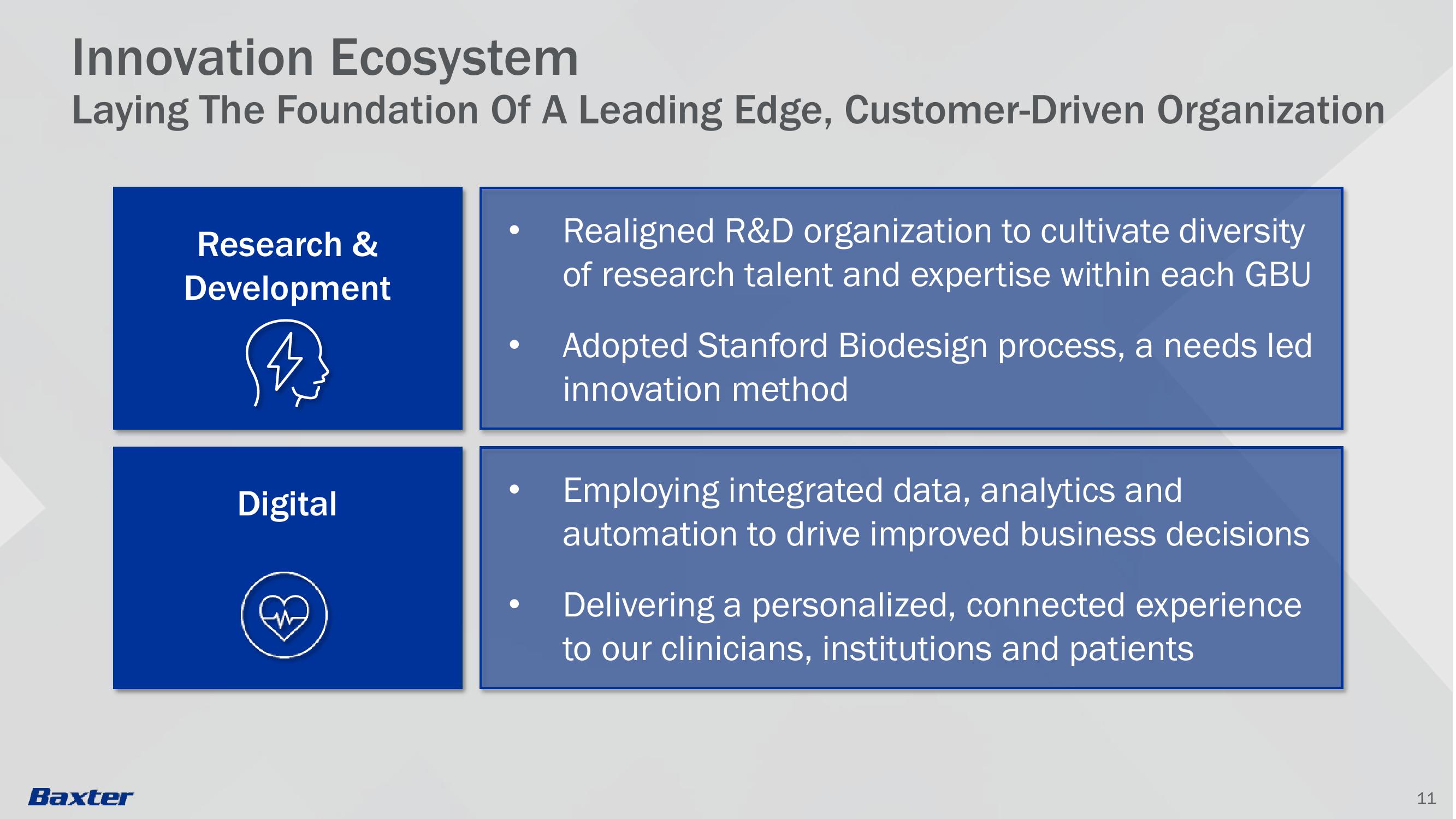 39th Annual J.P. Morgan Healthcare Conference slide image #11