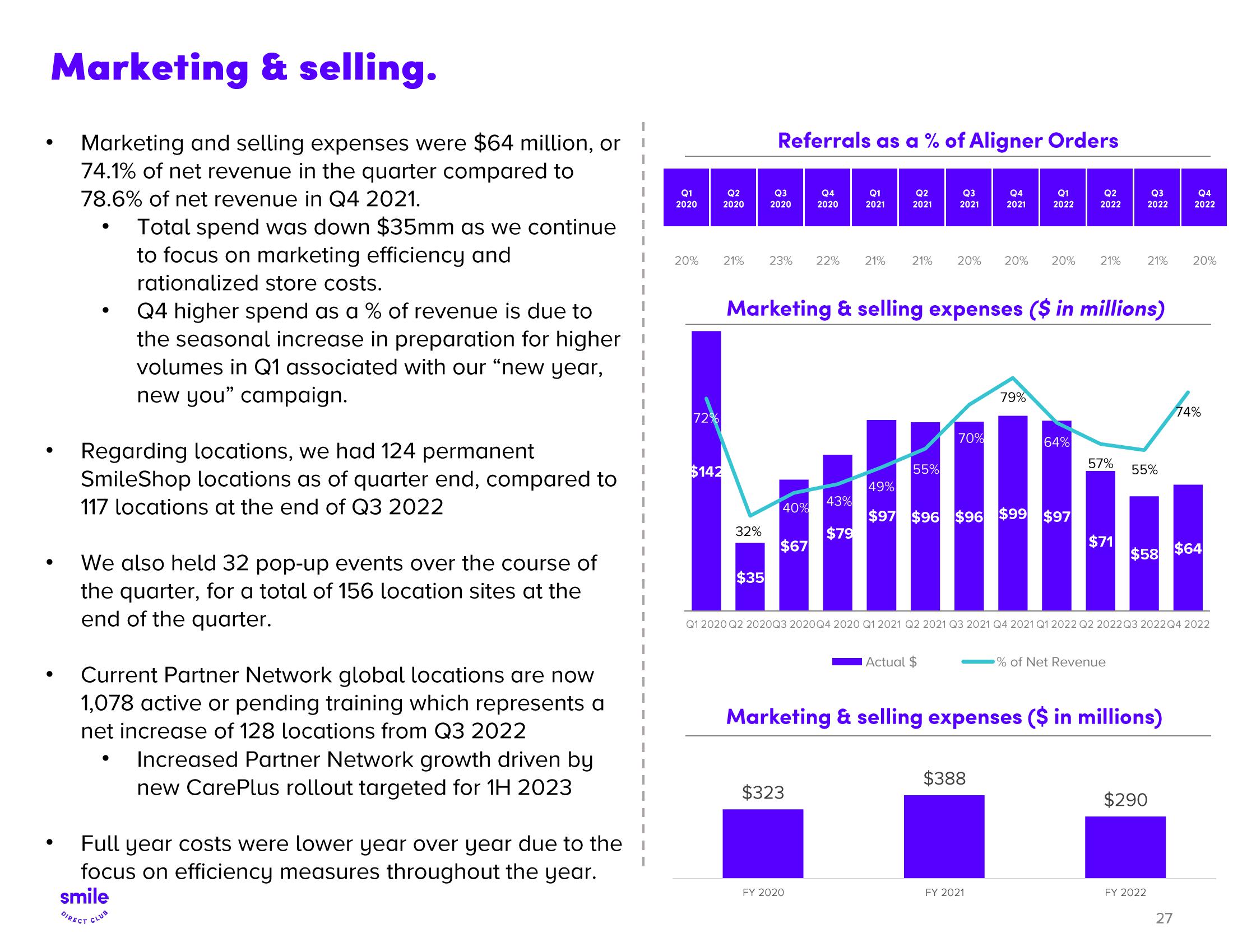 SmileDirectClub Investor Presentation Deck slide image #27