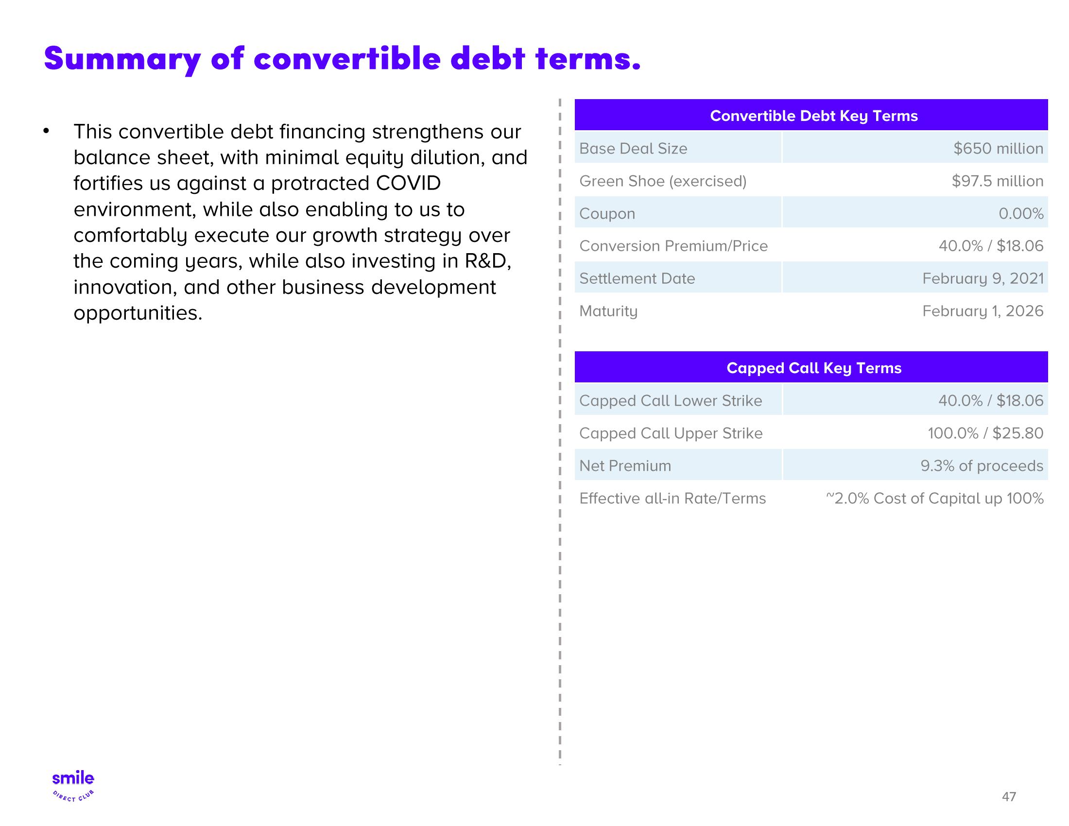 SmileDirectClub Investor Presentation Deck slide image #47