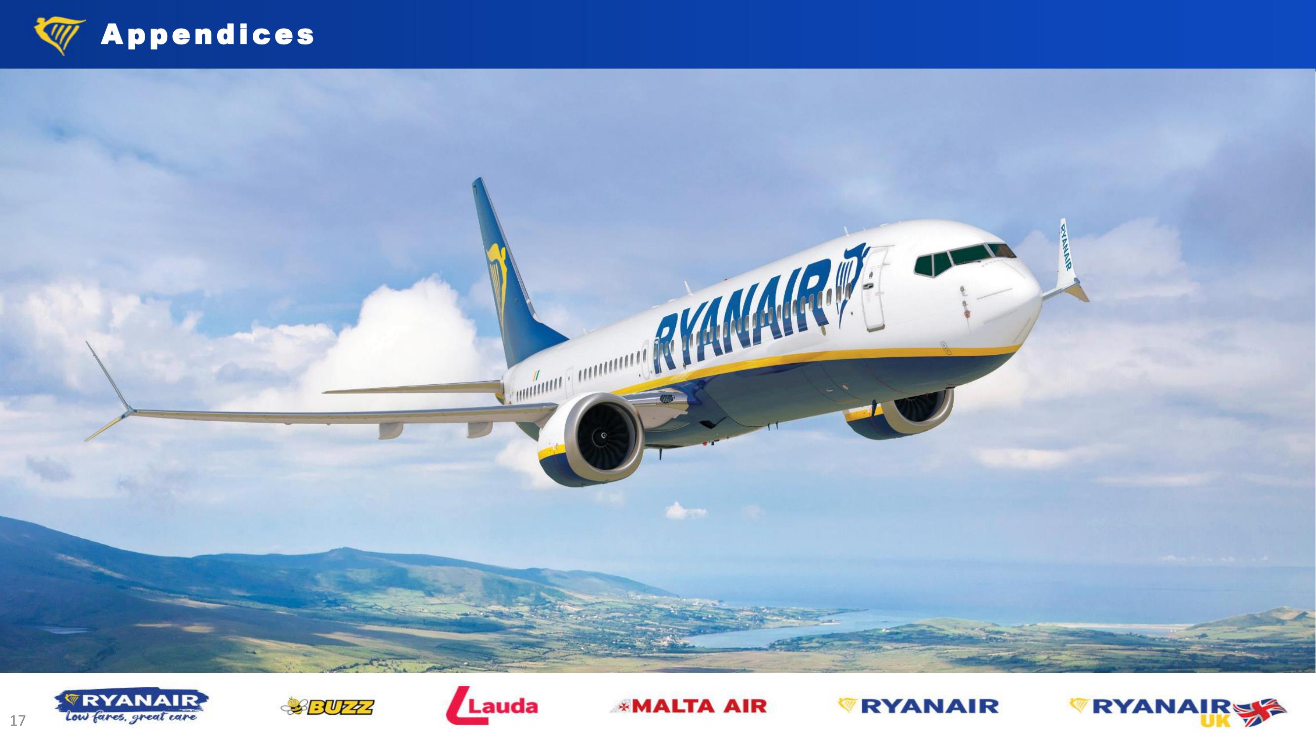 Ryanair H1 Results – Nov. 23 slide image #17