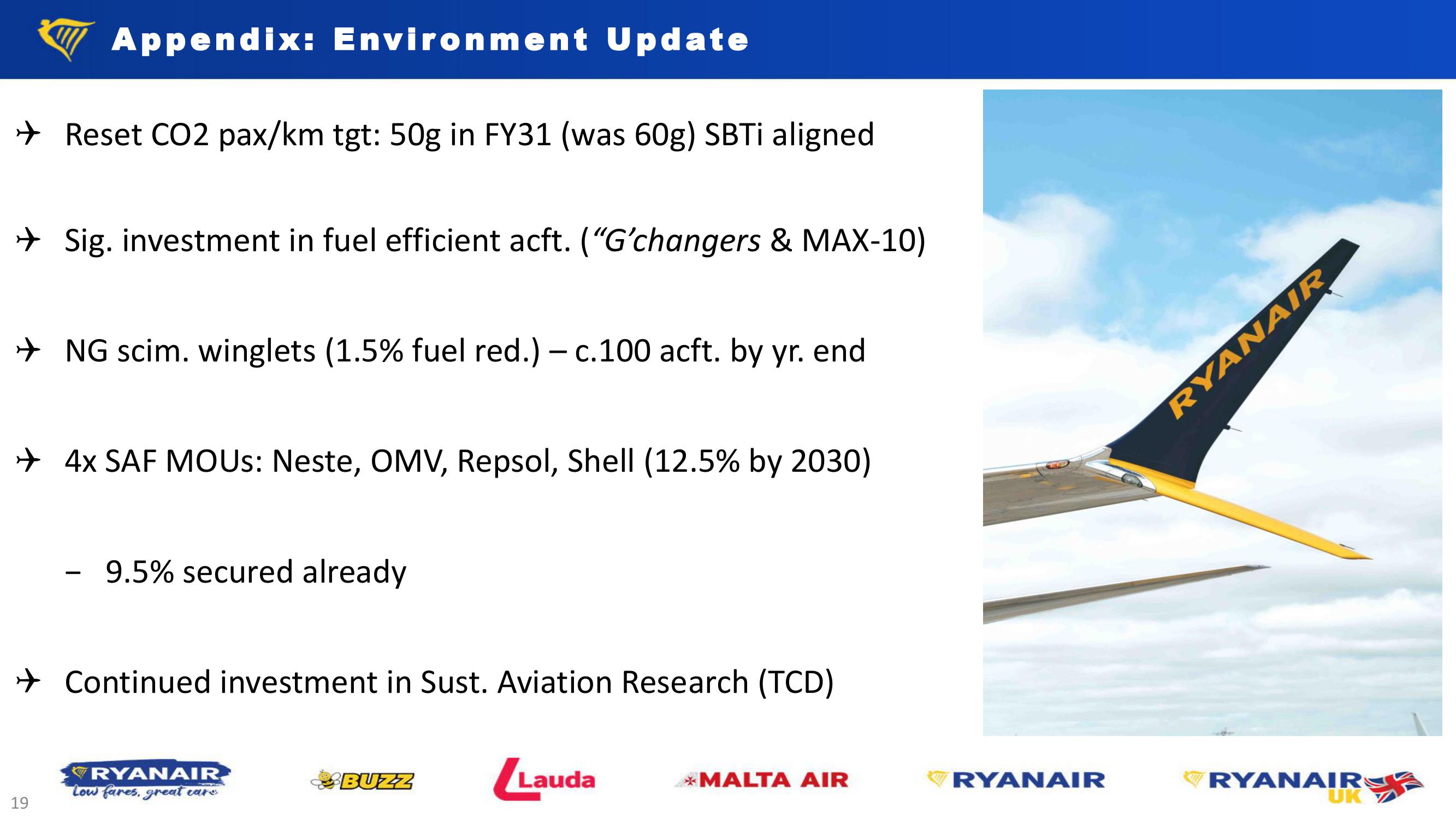 Ryanair H1 Results – Nov. 23 slide image #19